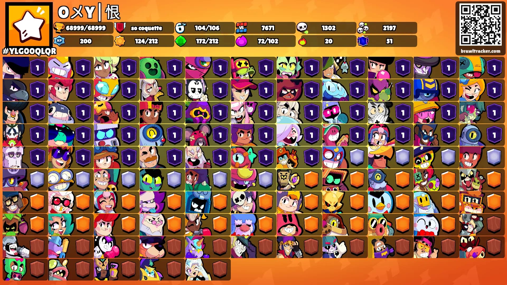 OメY|恨's Ranks