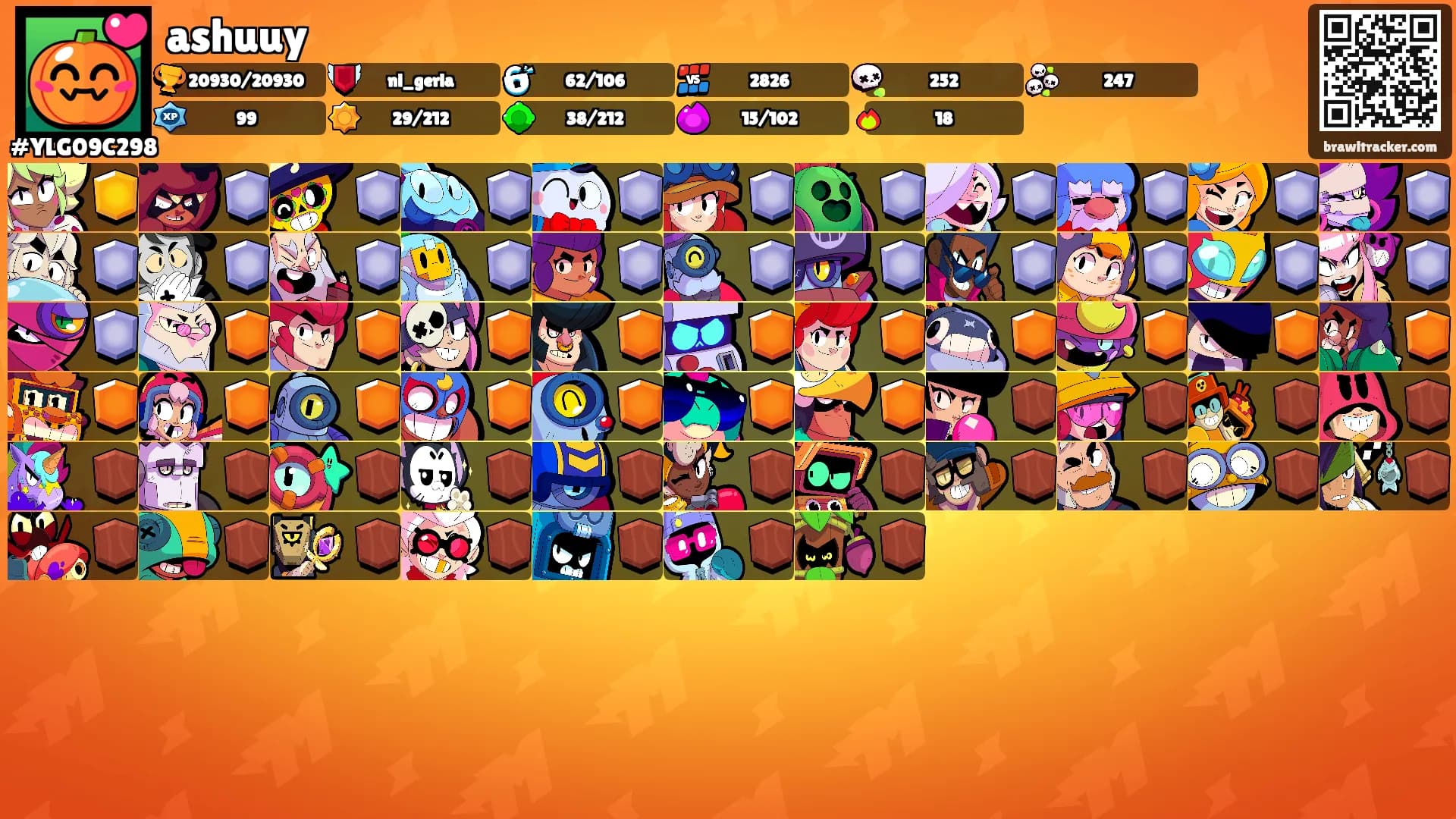 ashuuy's Ranks