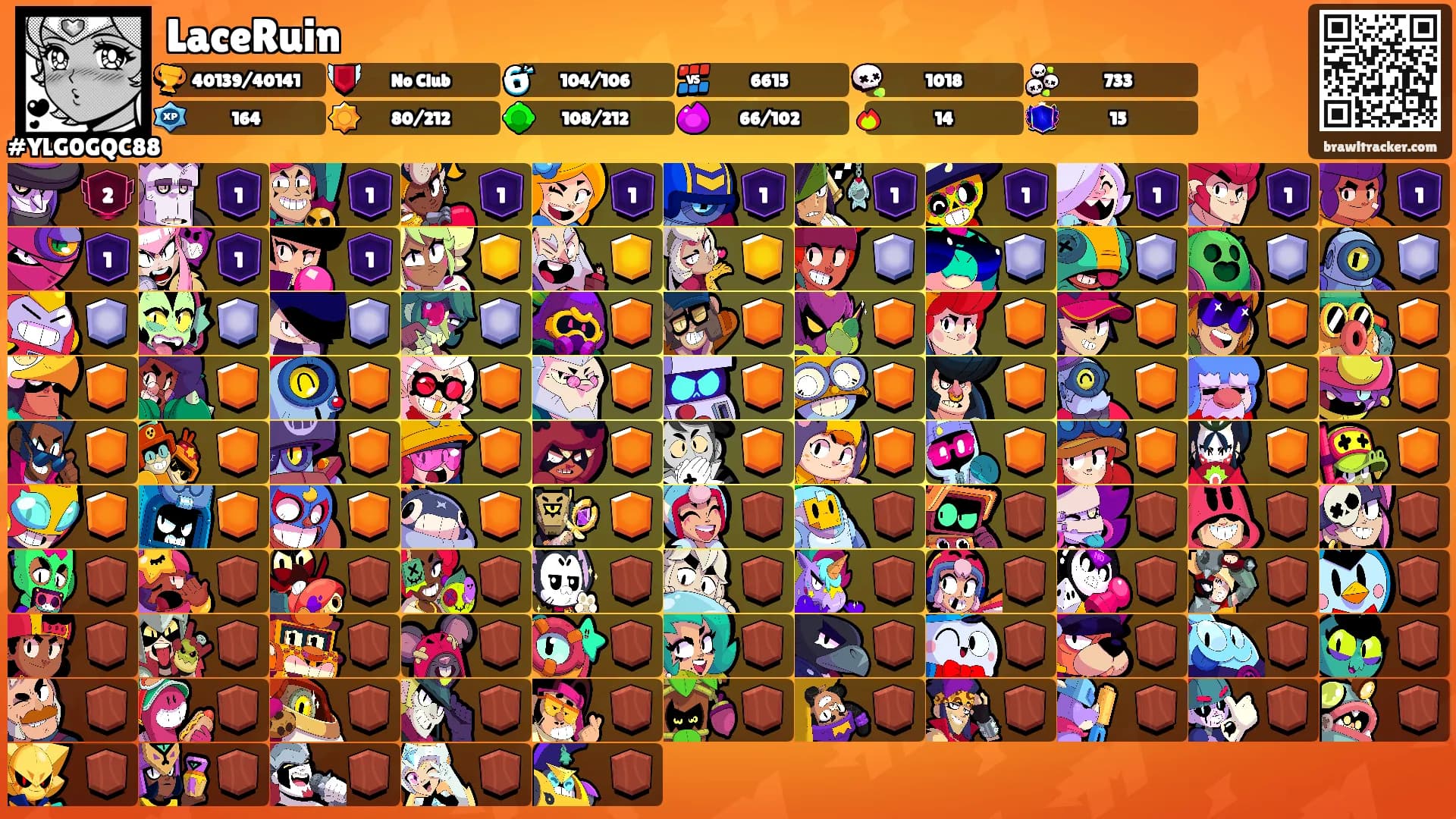 LaceRuin's Ranks