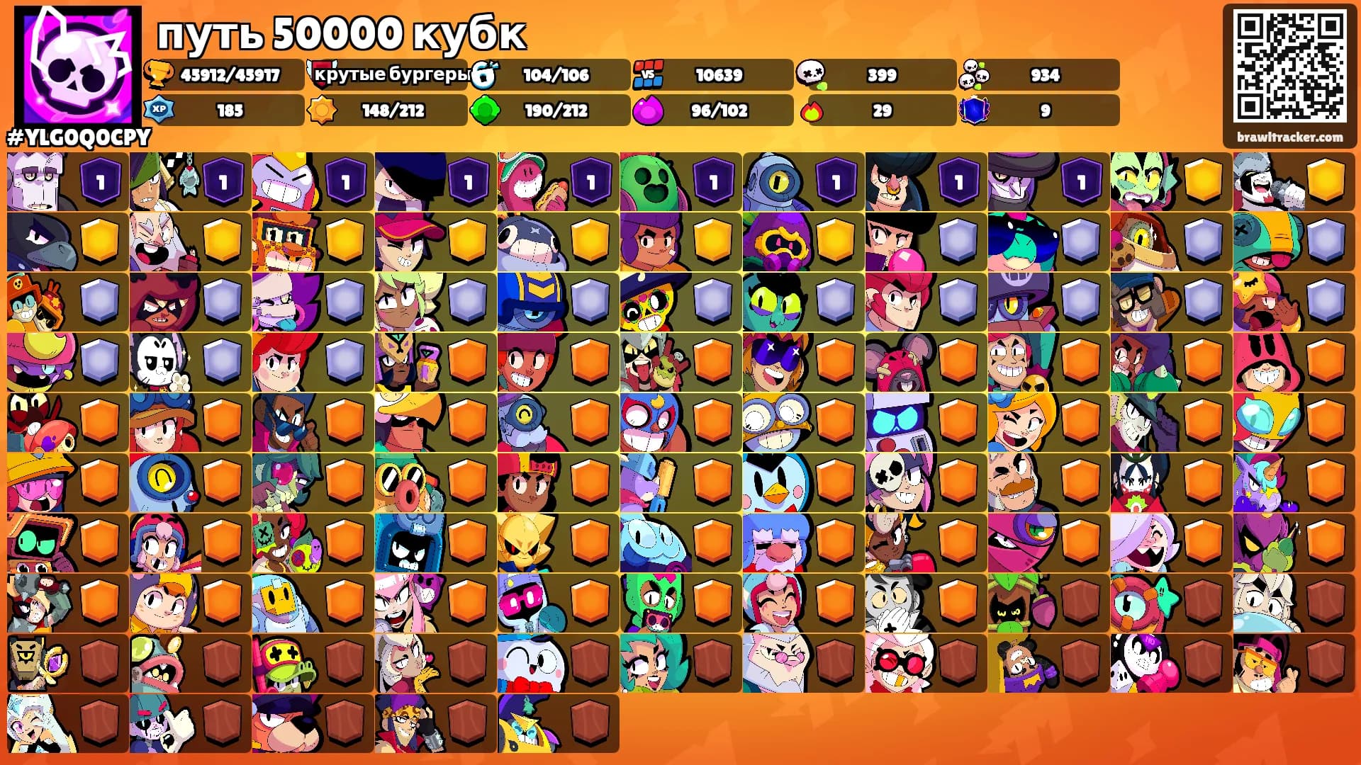 путь 50000 кубк's Ranks