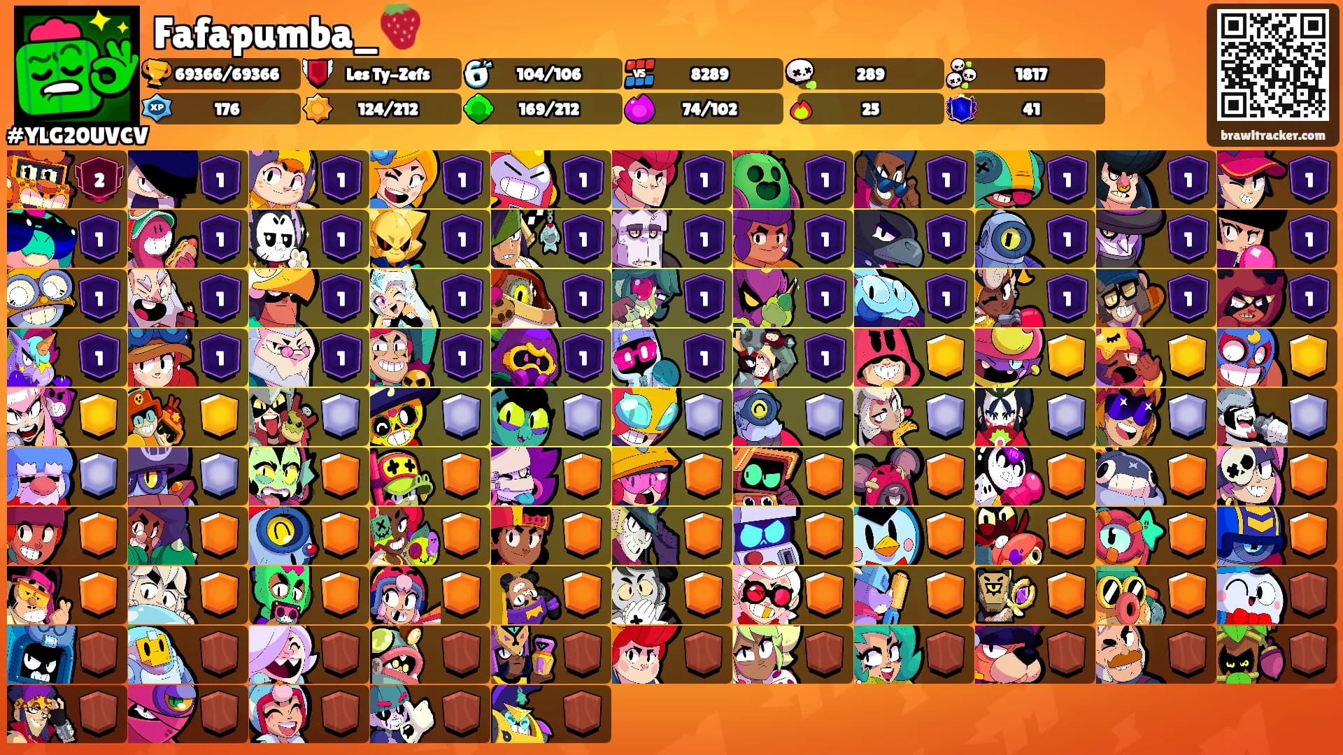 Fafapumba_🍓's Ranks
