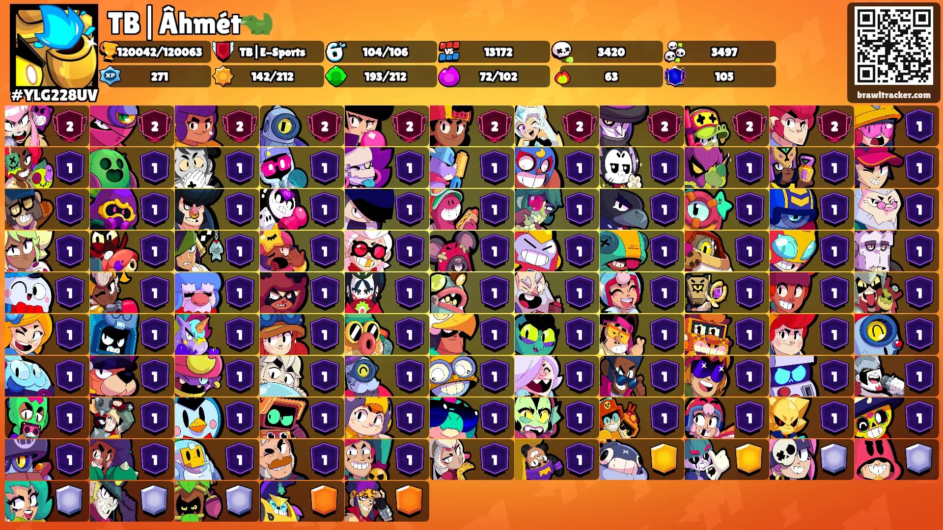 TB|Âhmét🐊's Ranks