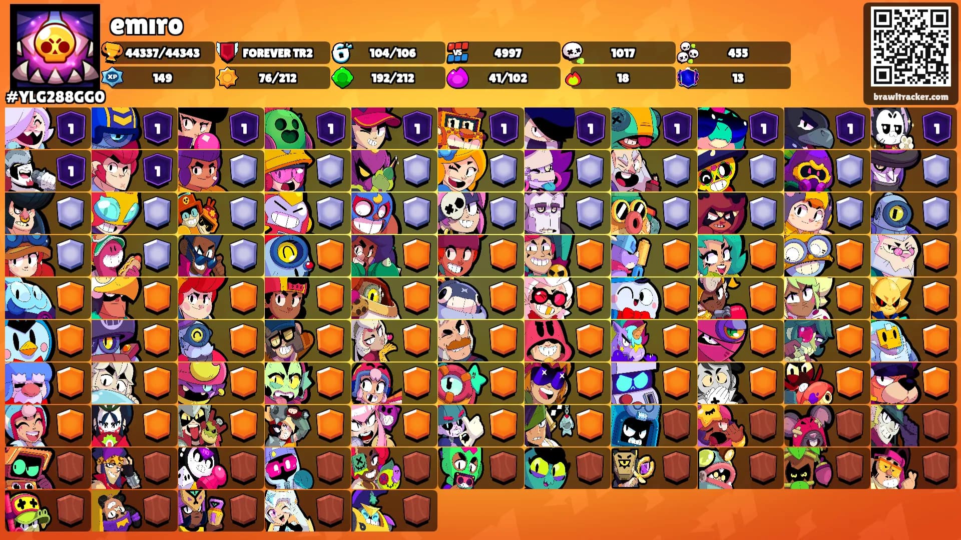 emıro's Ranks