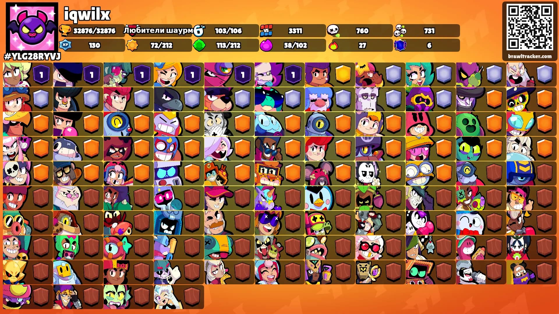 iqwilx's Ranks
