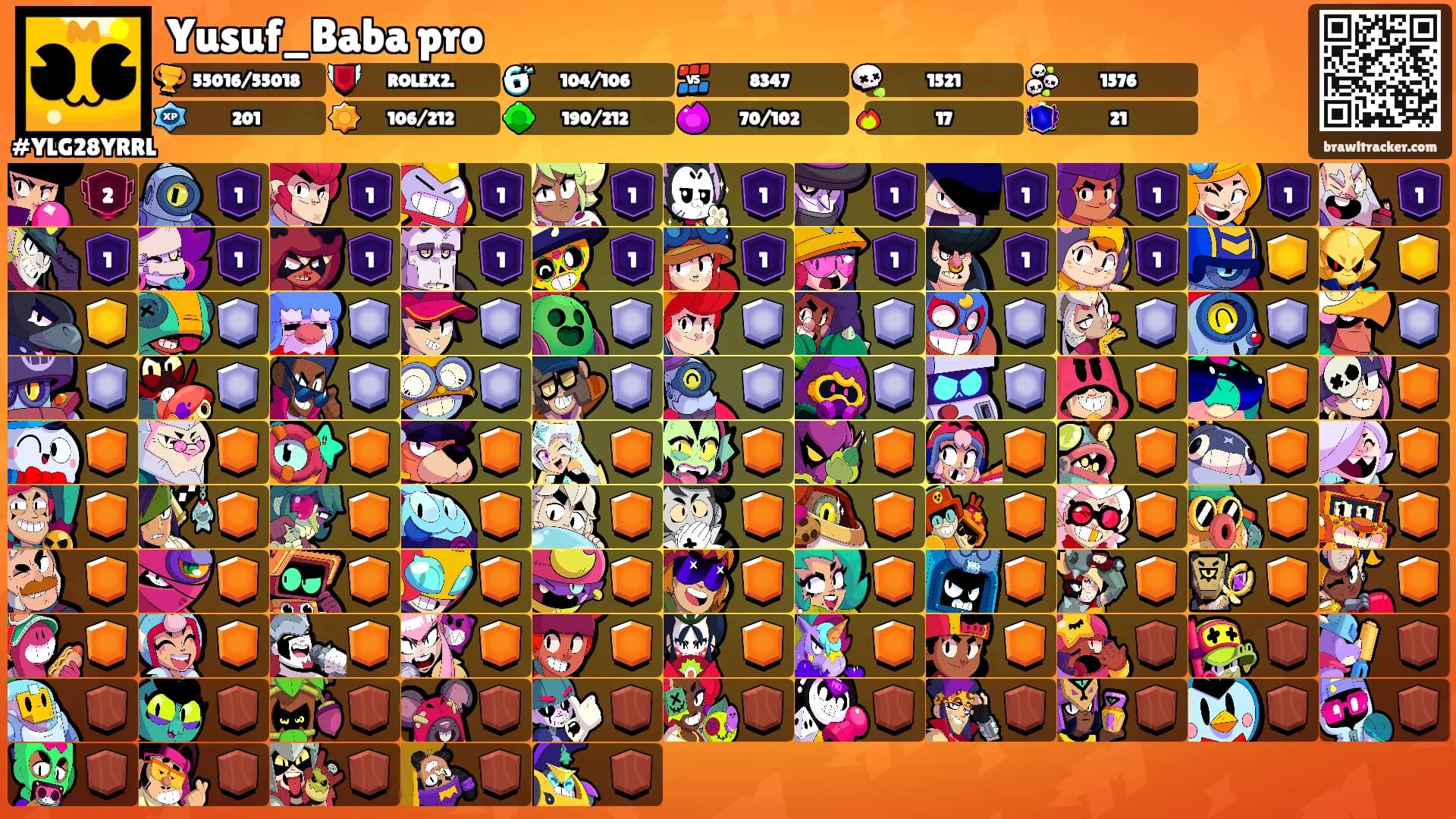 Yusuf_Baba pro's Ranks