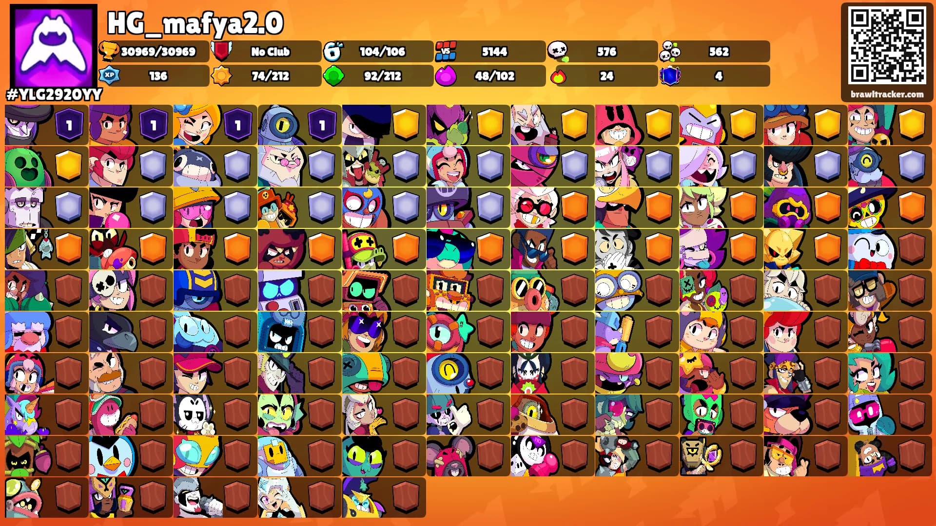 HG_mafya2.0's Ranks