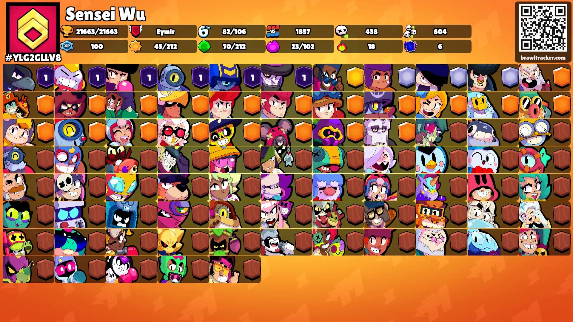 Sensei Wu's Ranks