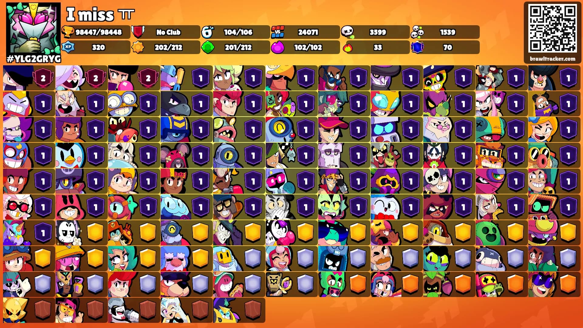 I miss ㅠ's Ranks