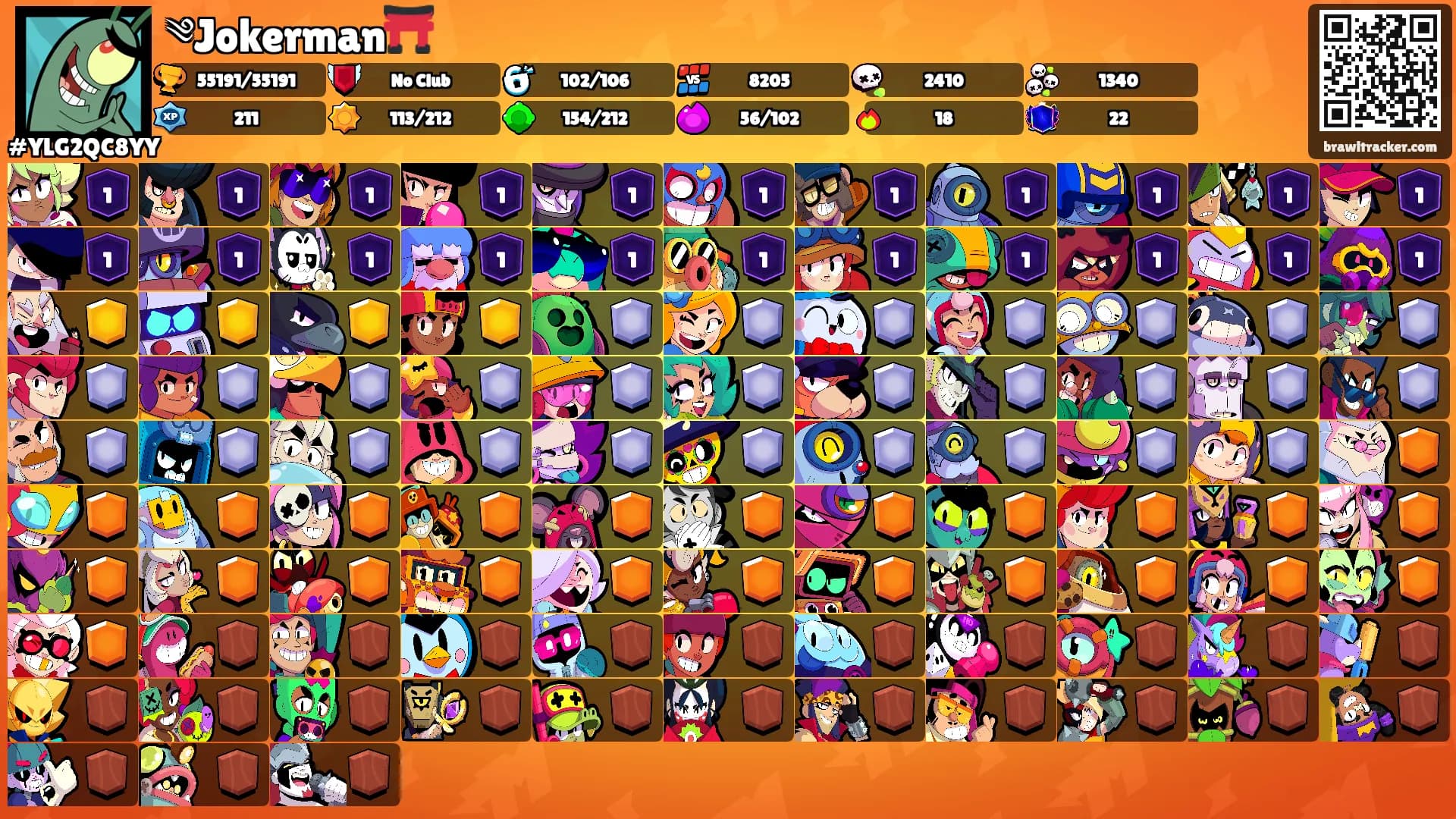 ༄Jokerman⛩️'s Ranks