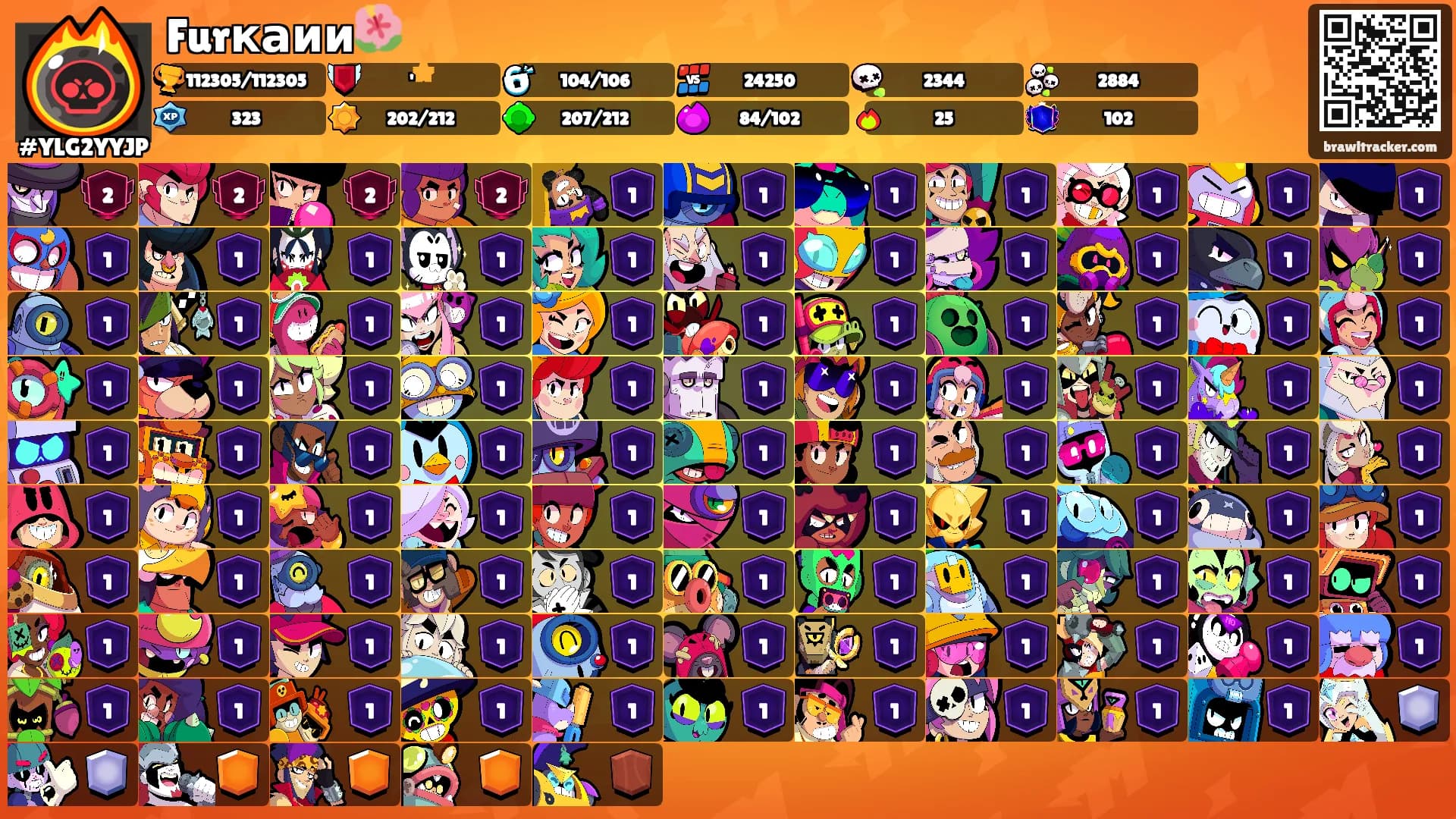 Furкаии🌺's Ranks