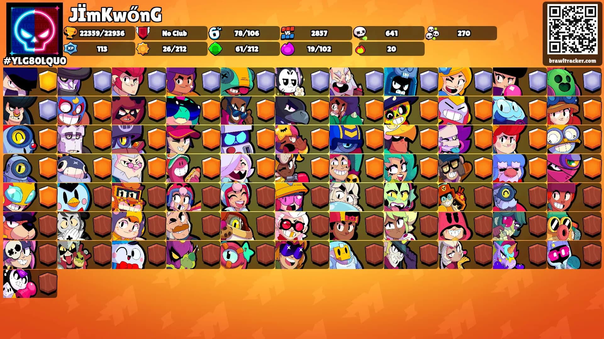 JÏmKwőnG's Ranks