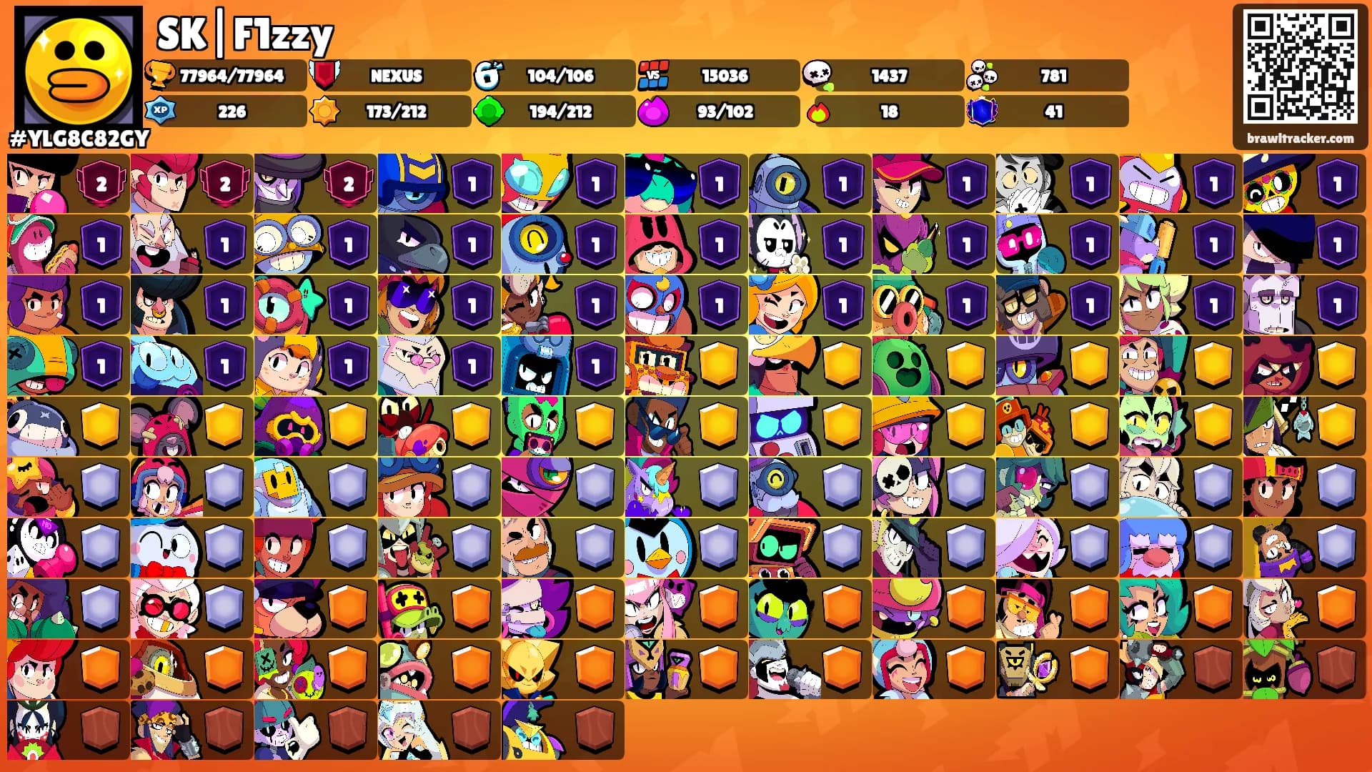 SK|F1zzy's Ranks