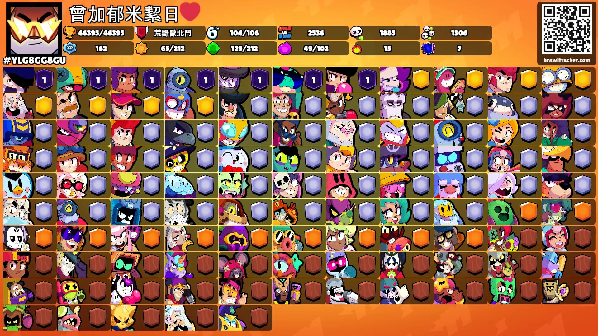 曾加郁米絜日❤️'s Ranks
