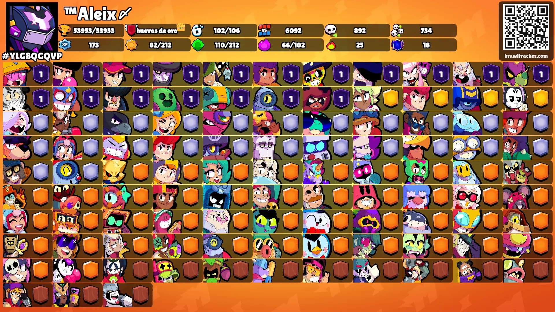 ™Aleix〆's Ranks