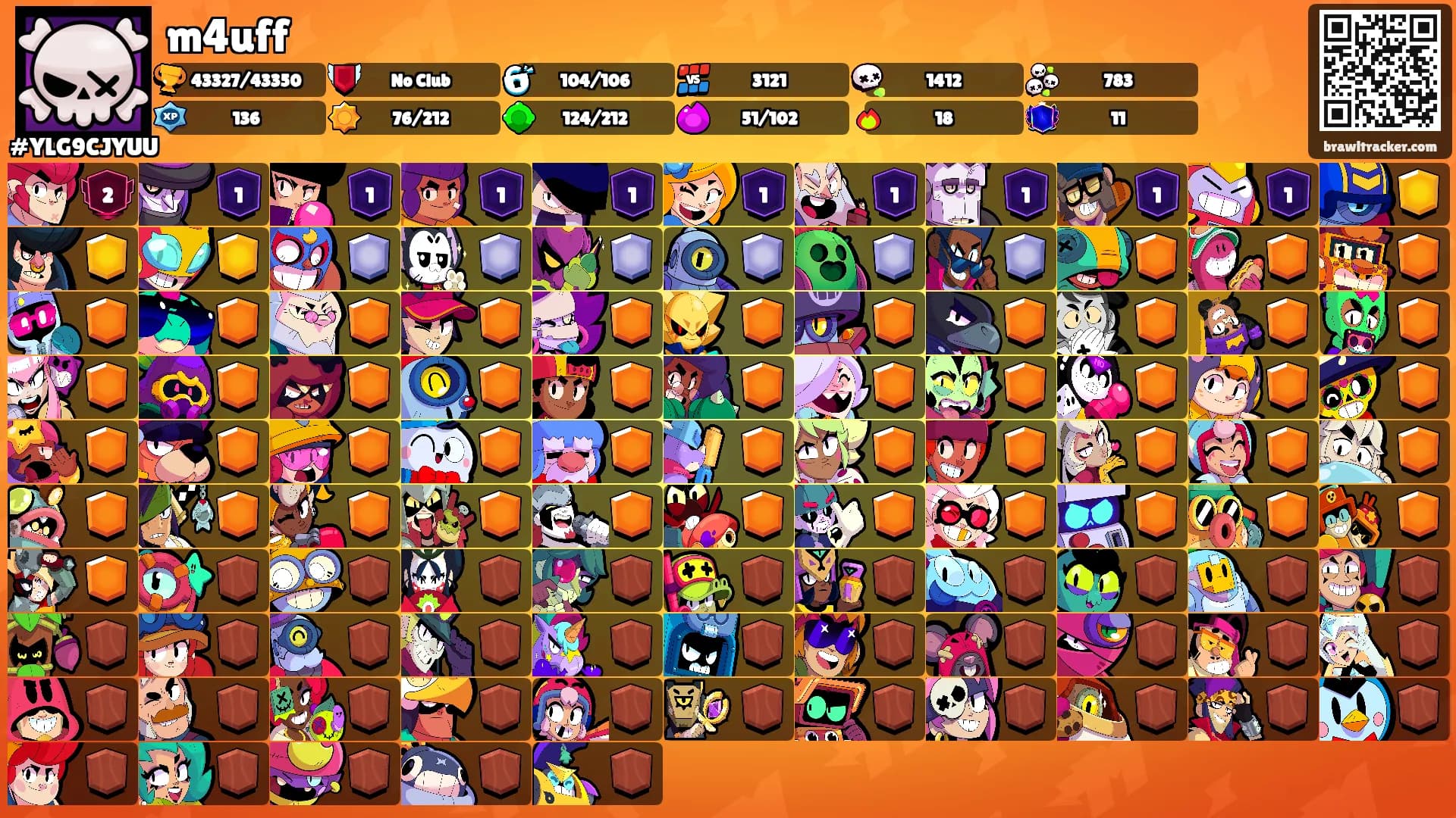 m4uff's Ranks