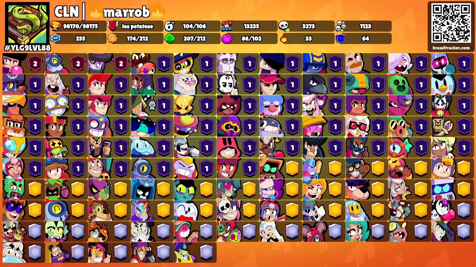 CLN|🔥marrob🔥's Ranks