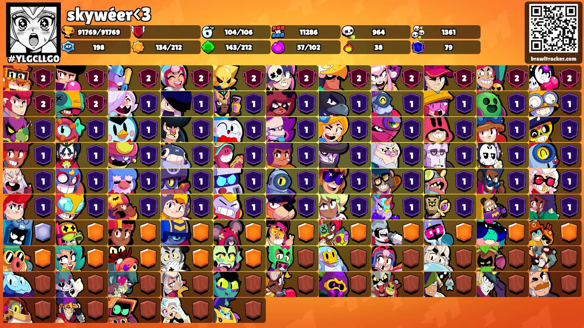 skywéer<3's Ranks