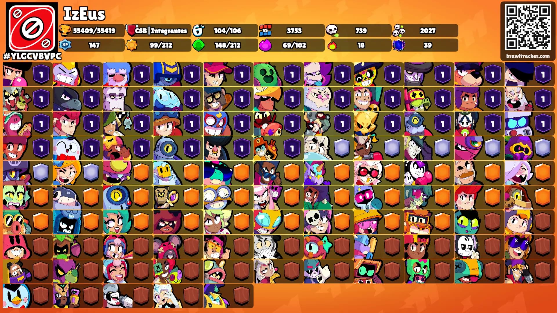 IzEus's Ranks