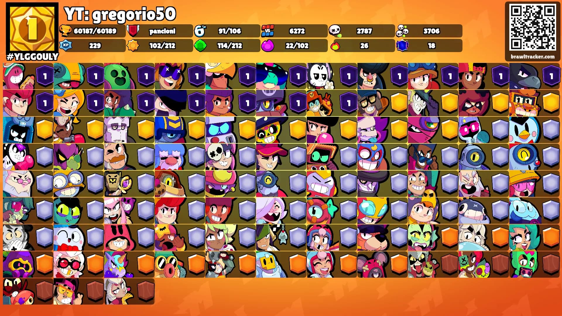 YT: gregorio50's Ranks