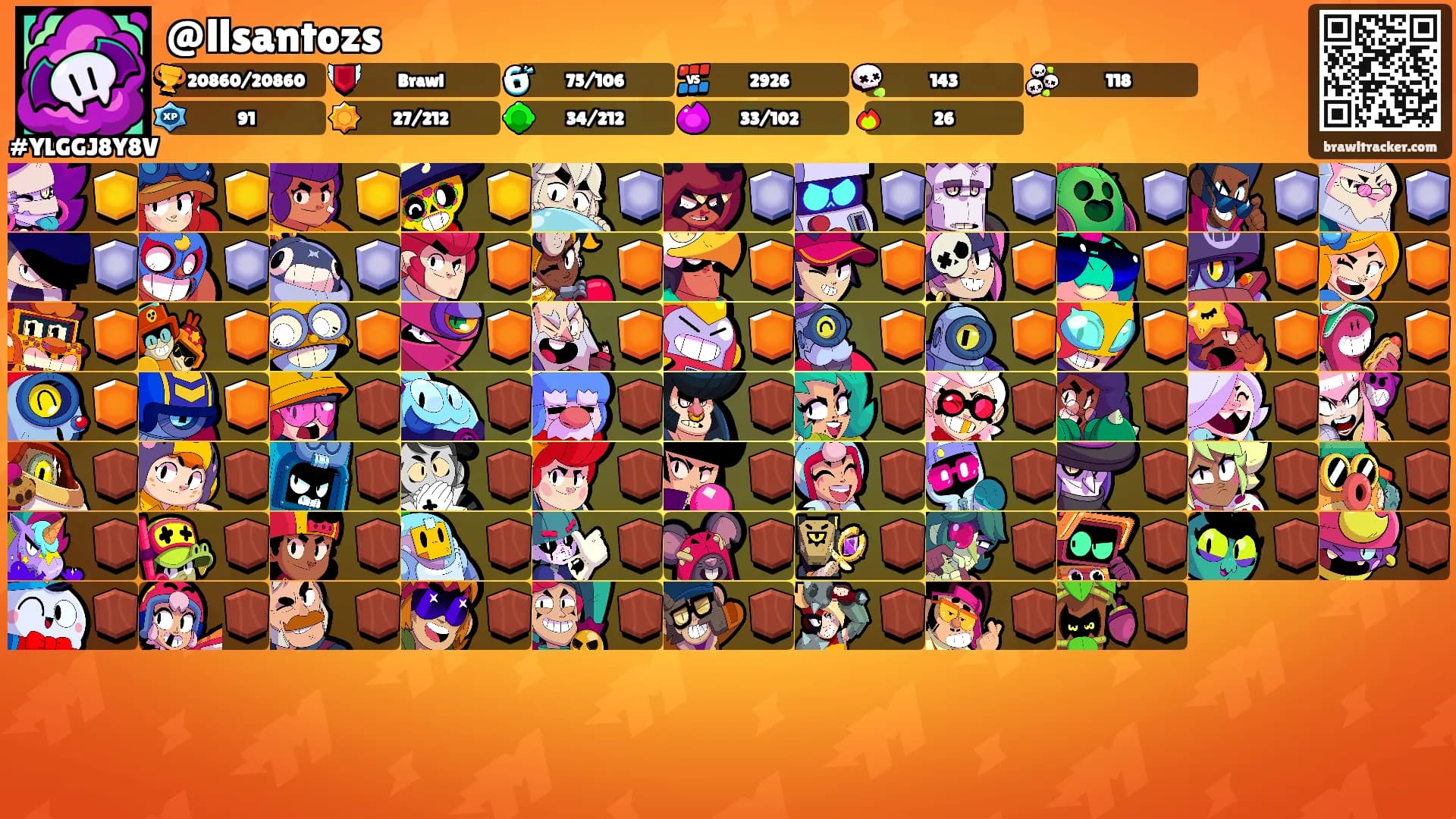 @llsantozs's Ranks