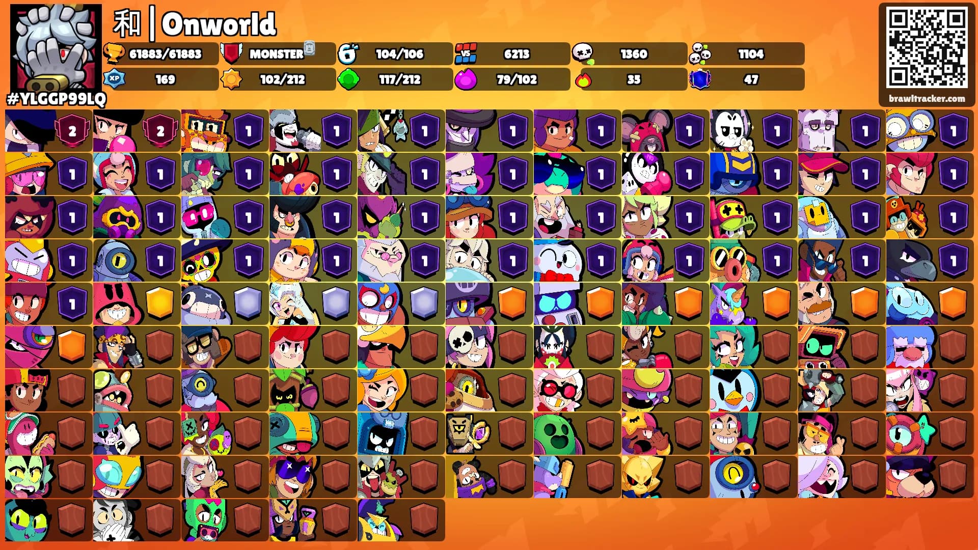 和|Onworld's Ranks
