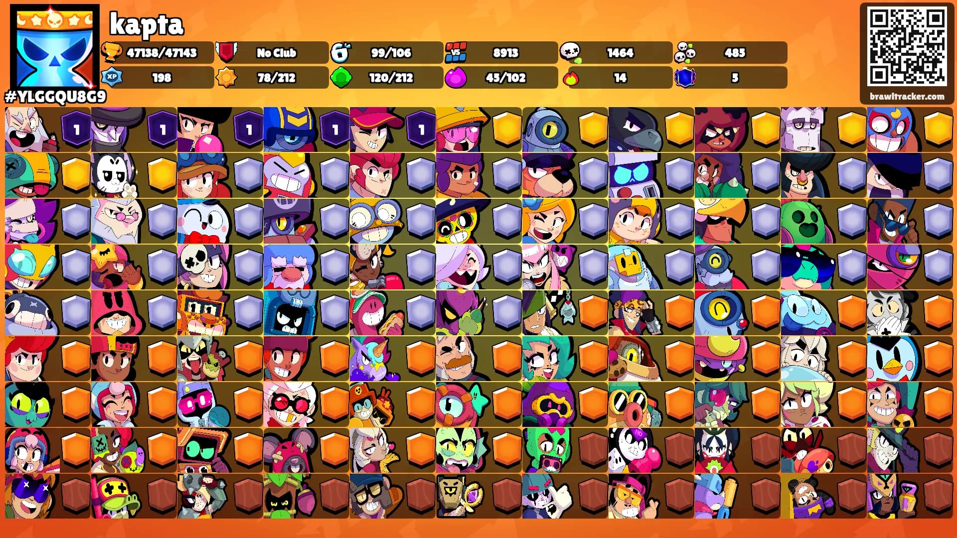 kapta's Ranks