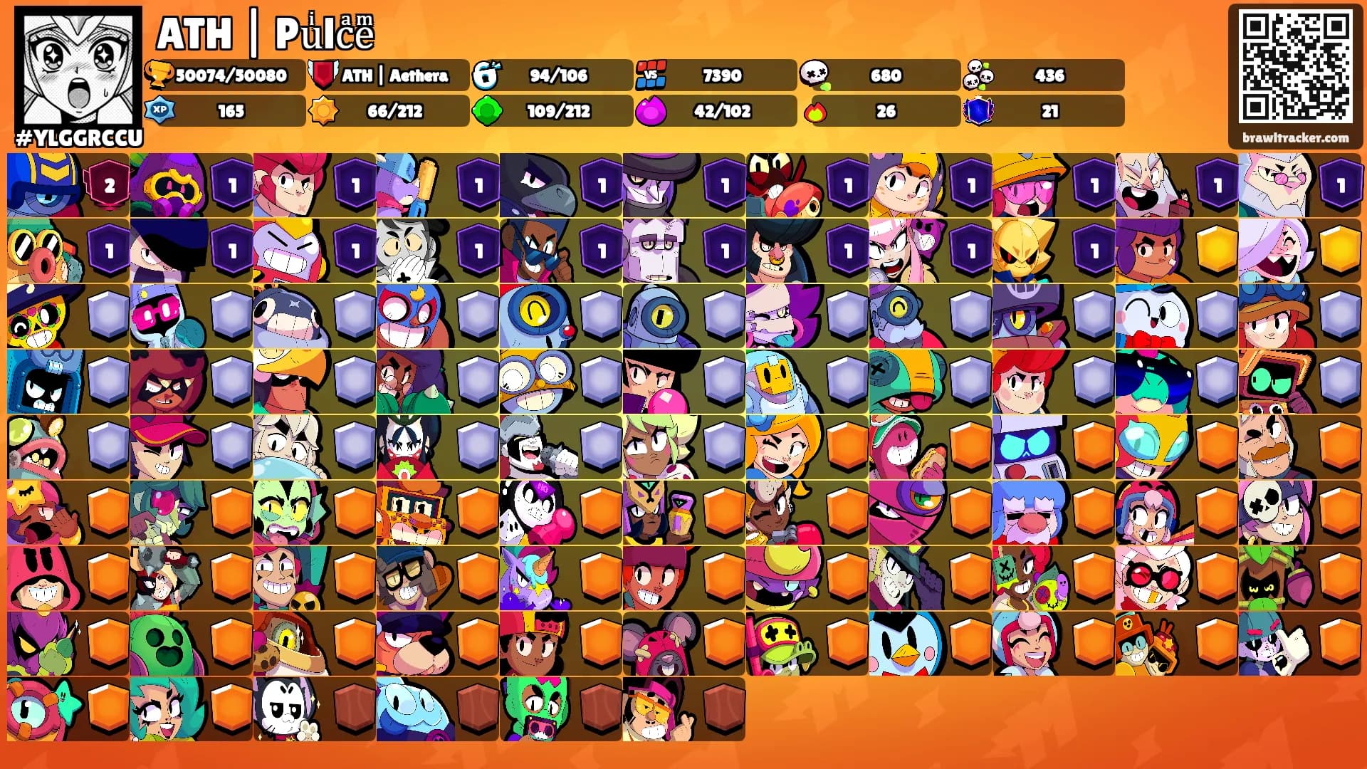ATH | Puͥlcͣeͫ's Ranks