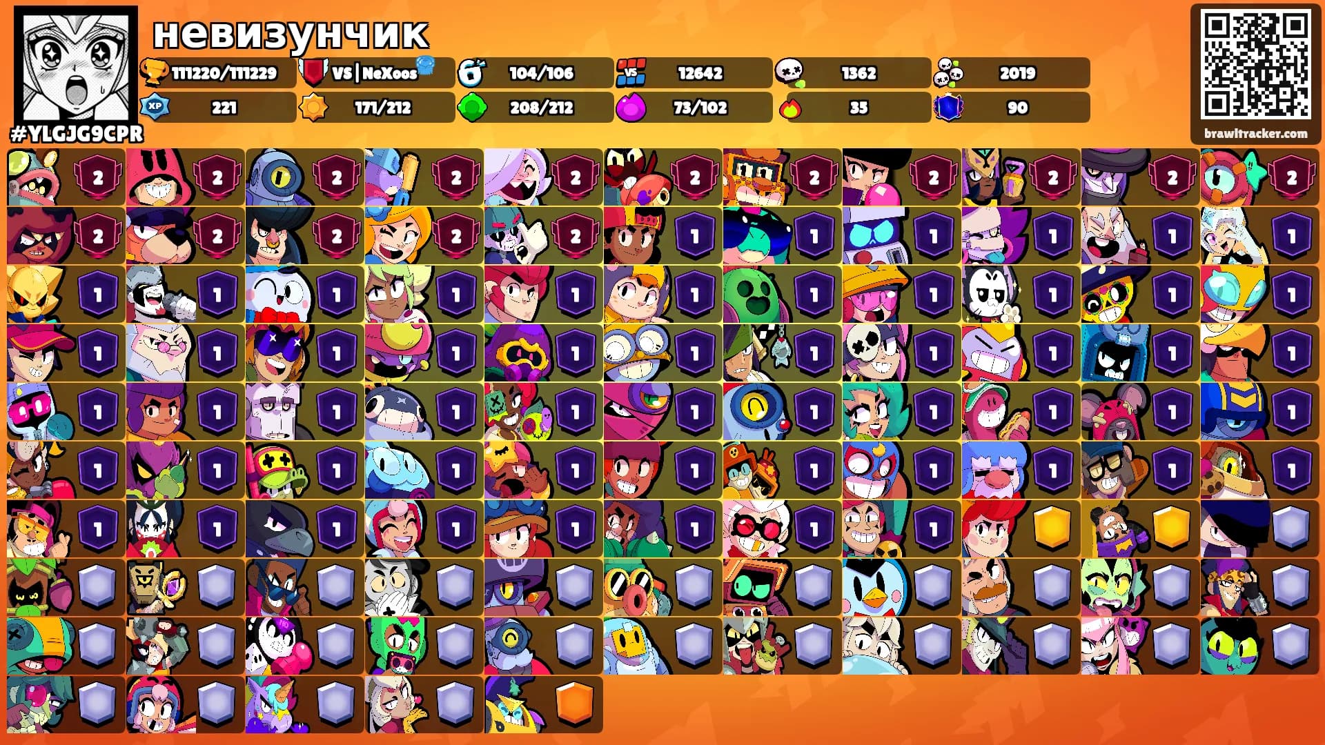 невизунчик's Ranks