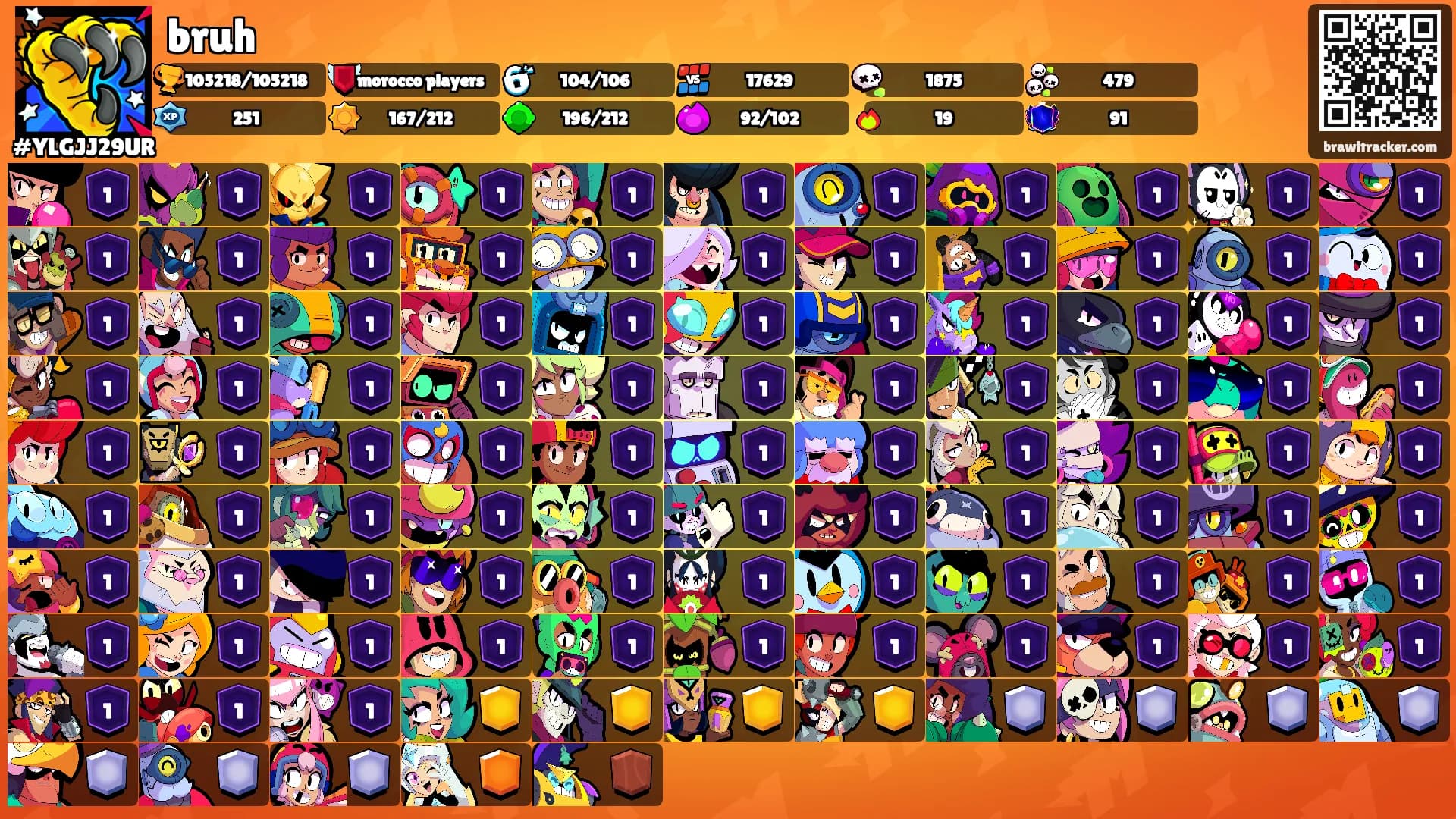 bruh's Ranks