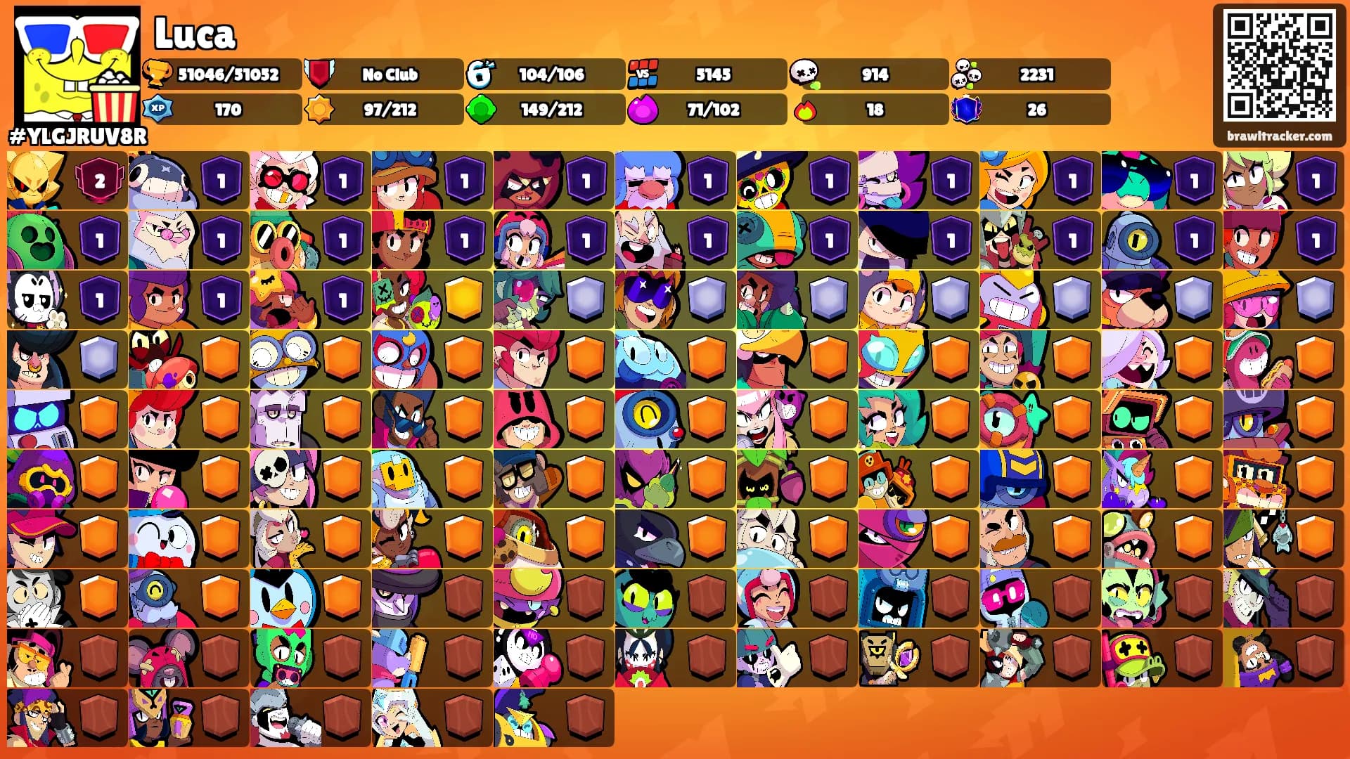 Luca's Ranks