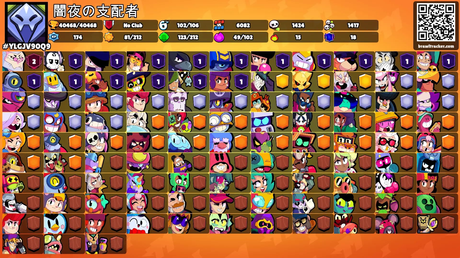 闇夜の支配者's Ranks