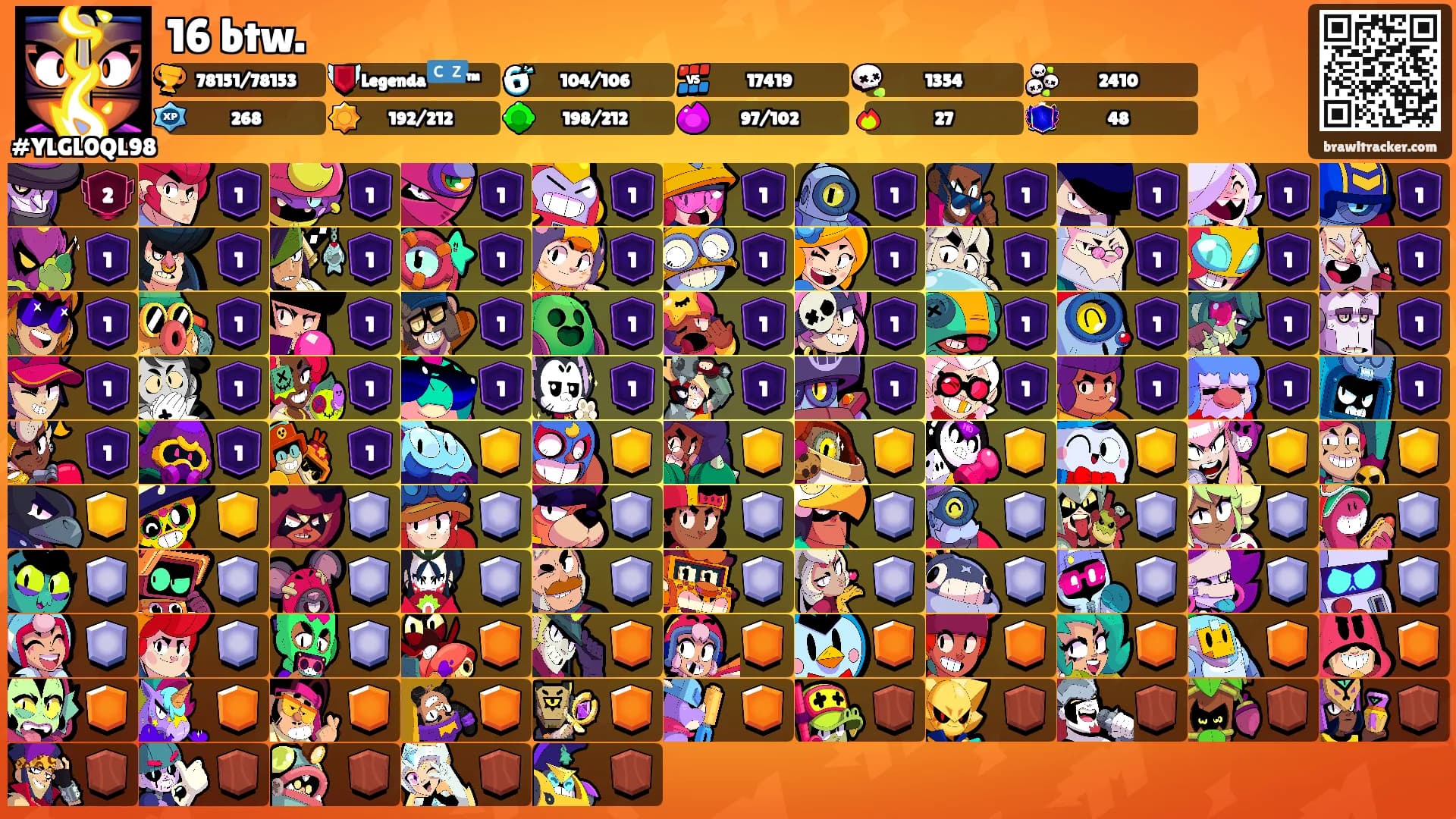16 btw.'s Ranks