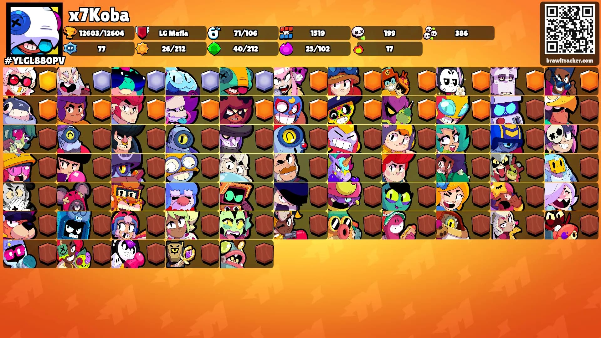x7Koba's Ranks