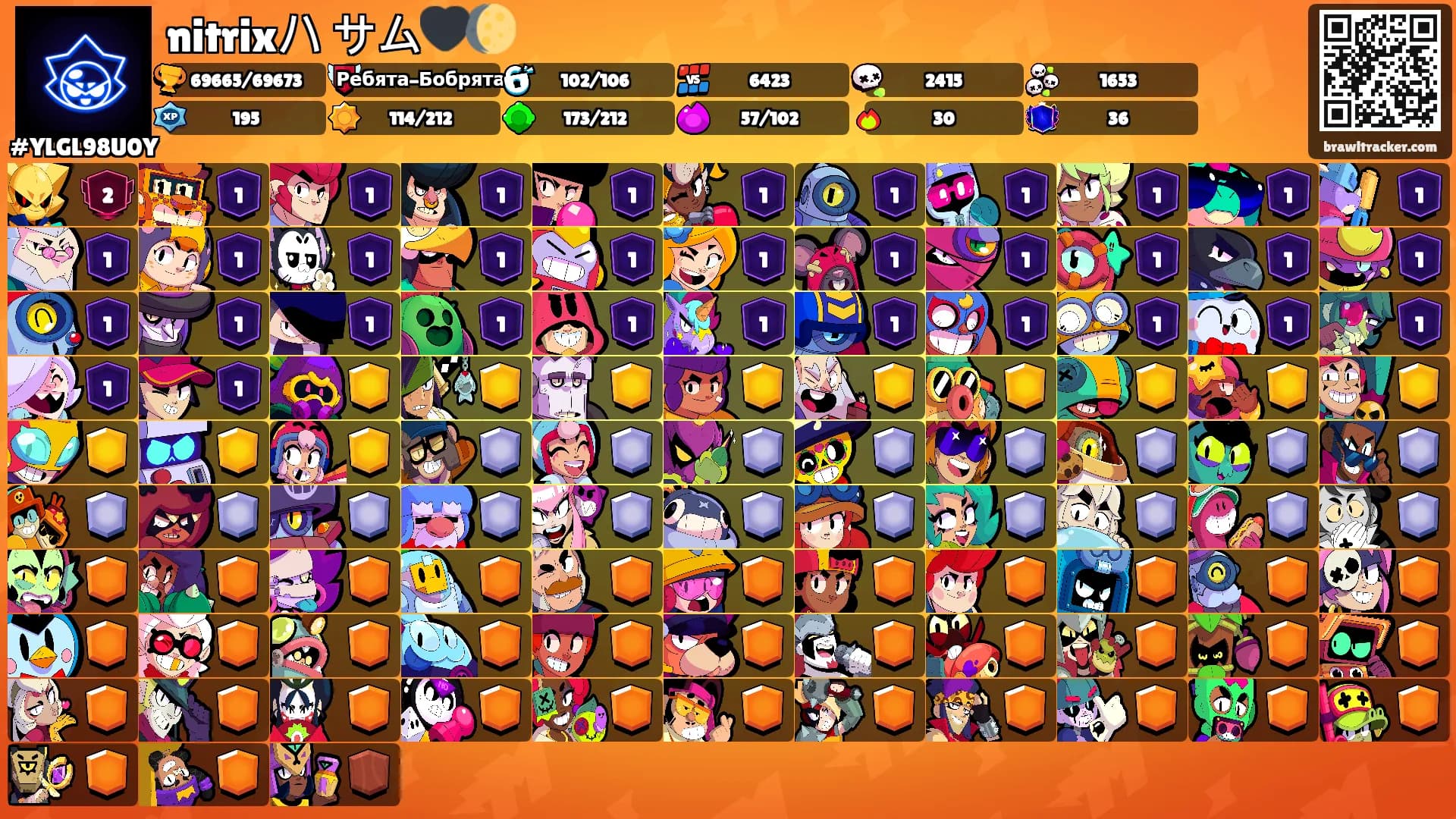nitrixハ⻓サム🖤🌔's Ranks