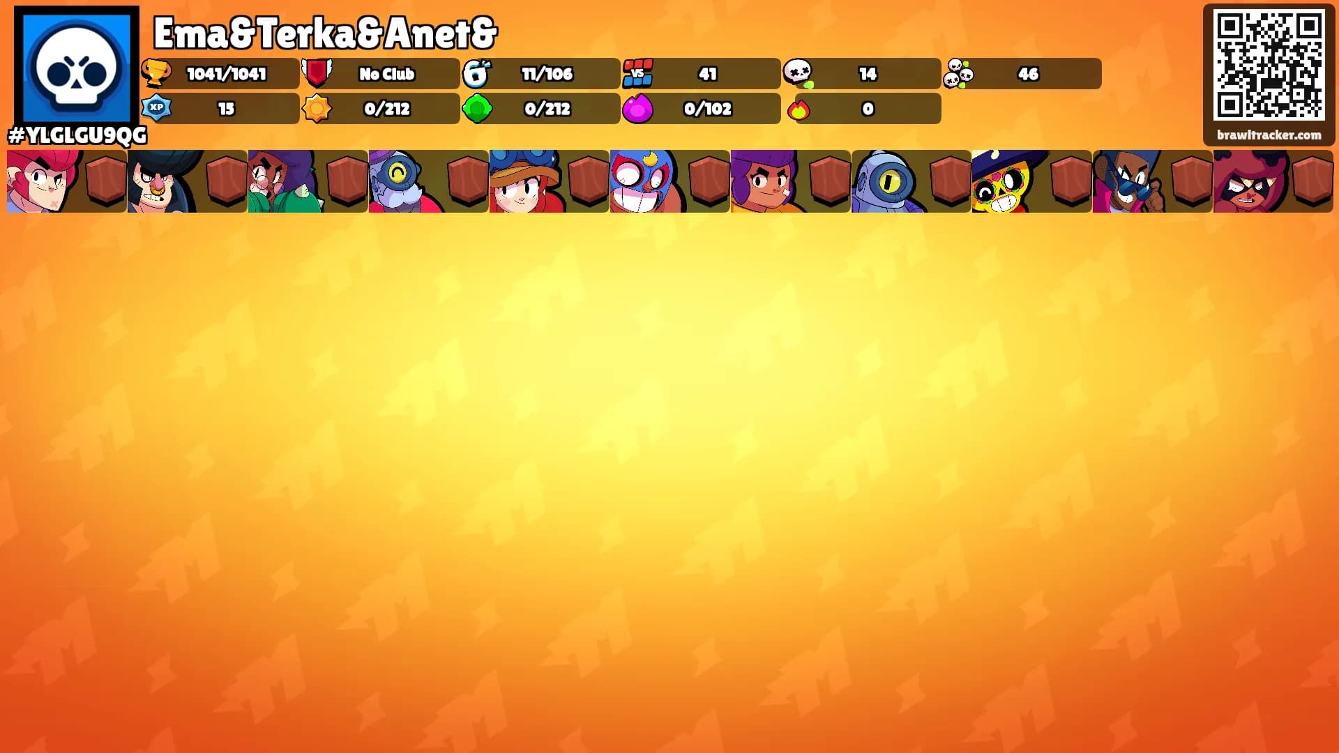 Ema&Terka&Anet&'s Ranks