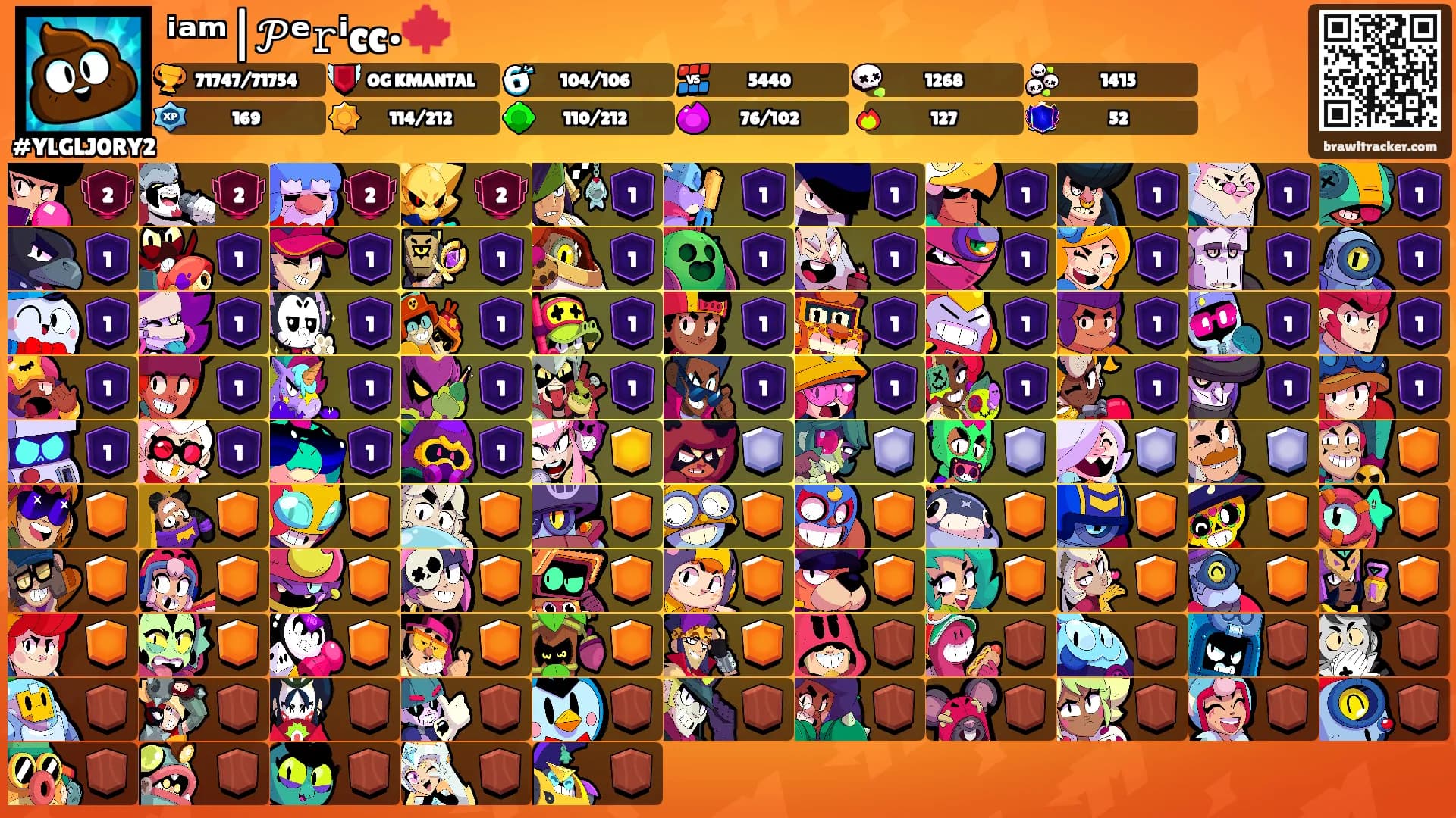 ⁱᵃᵐ|𝒫ᵉ𝚛ⁱcc•🍁's Ranks