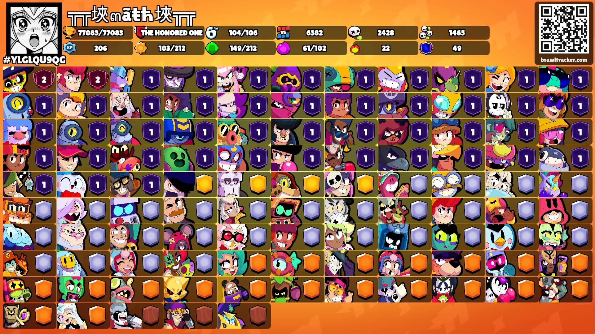 ╦╦埉๓ãŧћ埉╦╦'s Ranks