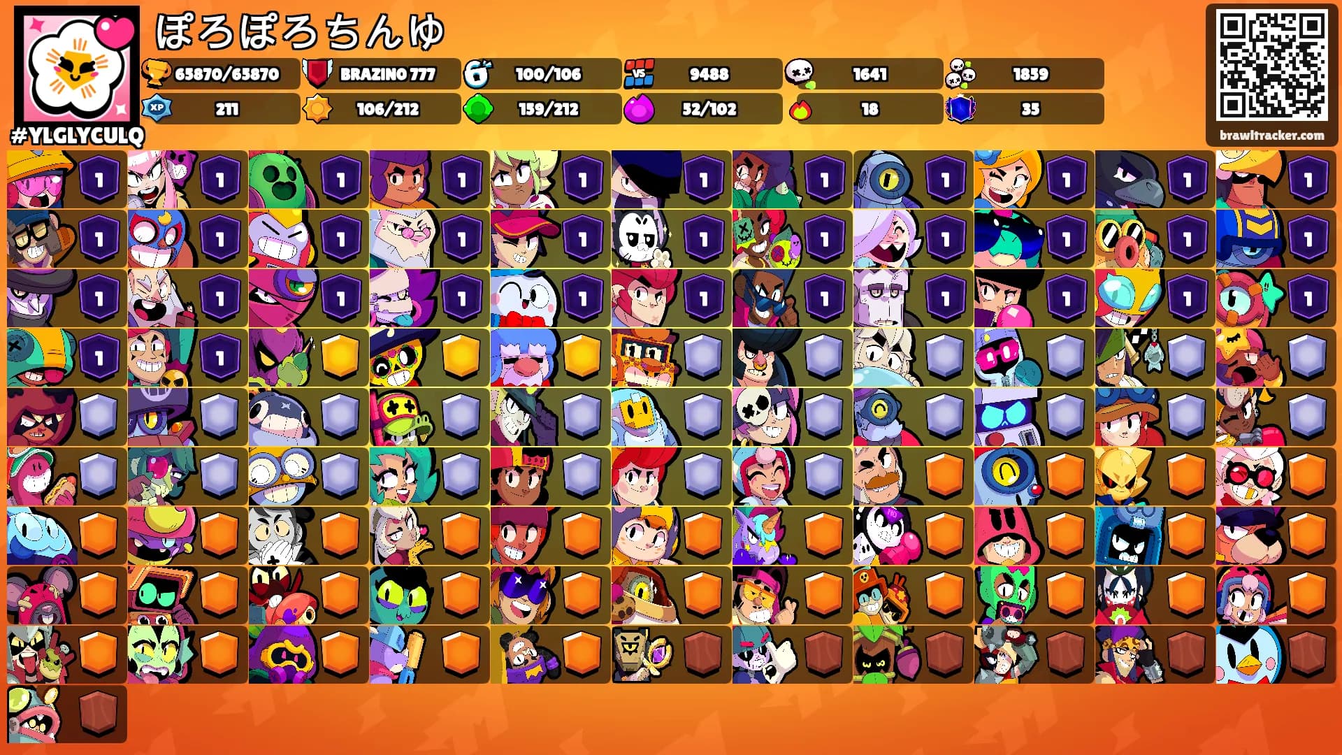 ぽろぽろちんゆ's Ranks