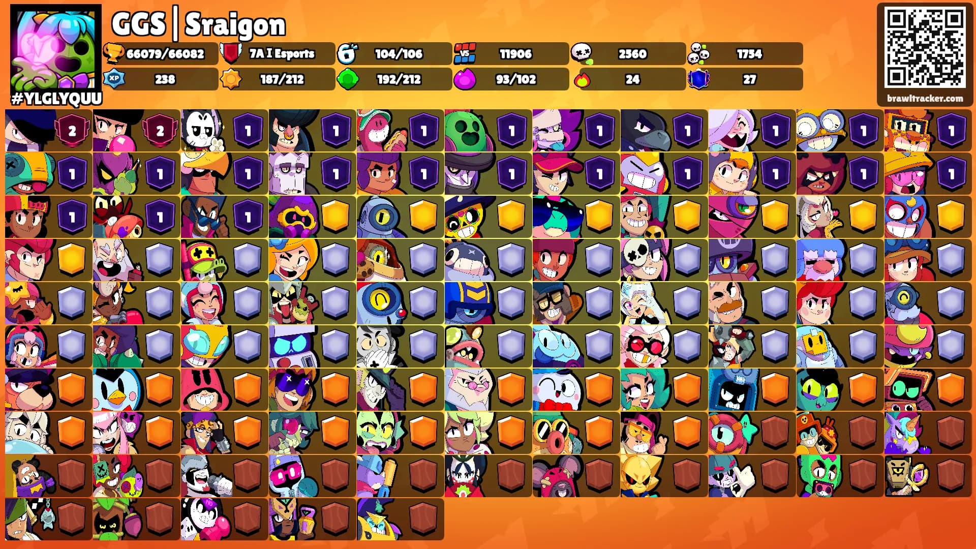 GGS|Sraigon's Ranks
