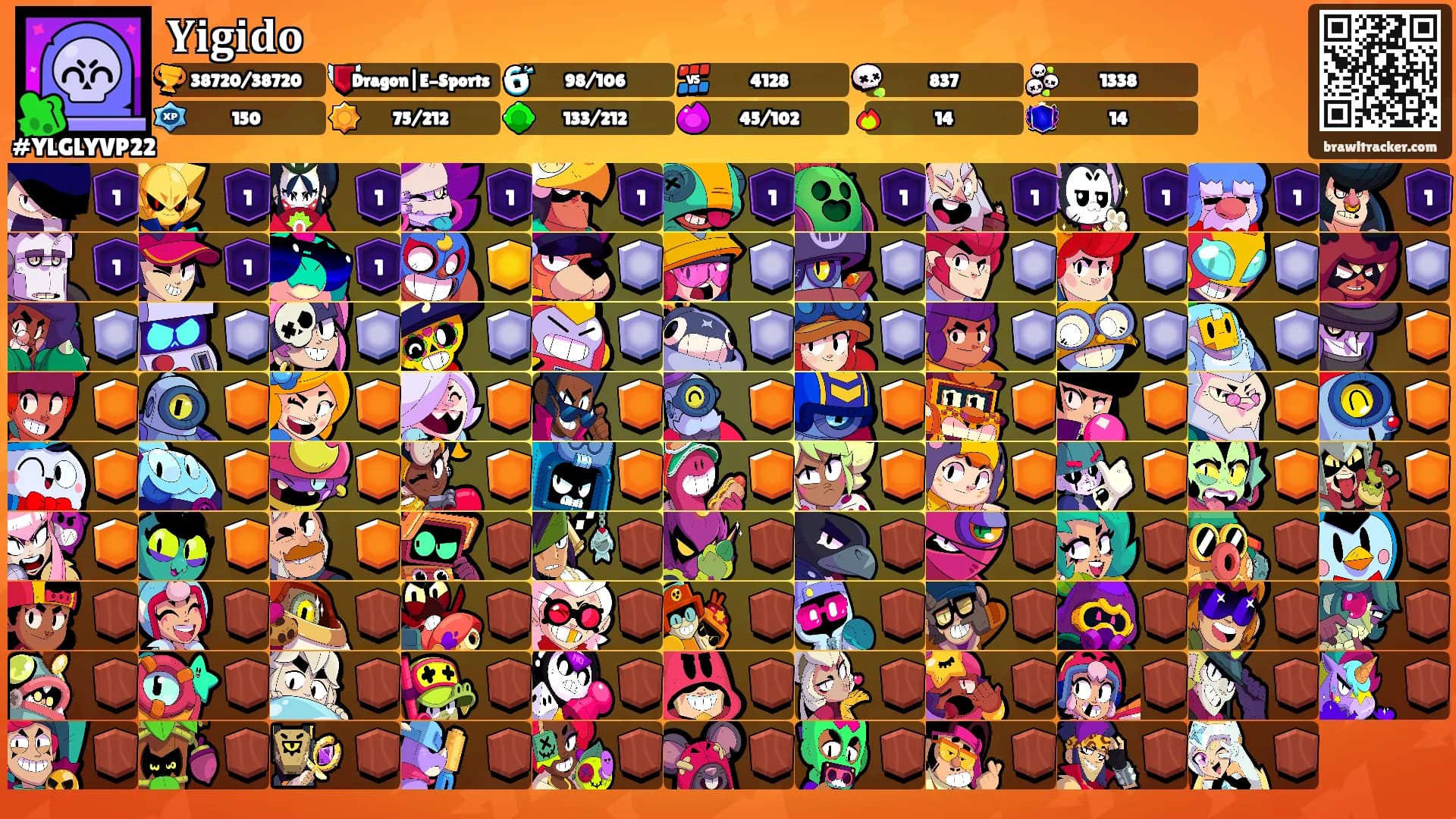 𝐘𝐢𝐠𝐢𝐝𝐨's Ranks