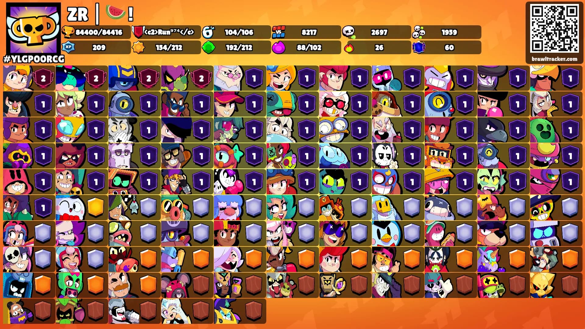 ZR | 🍉 !'s Ranks