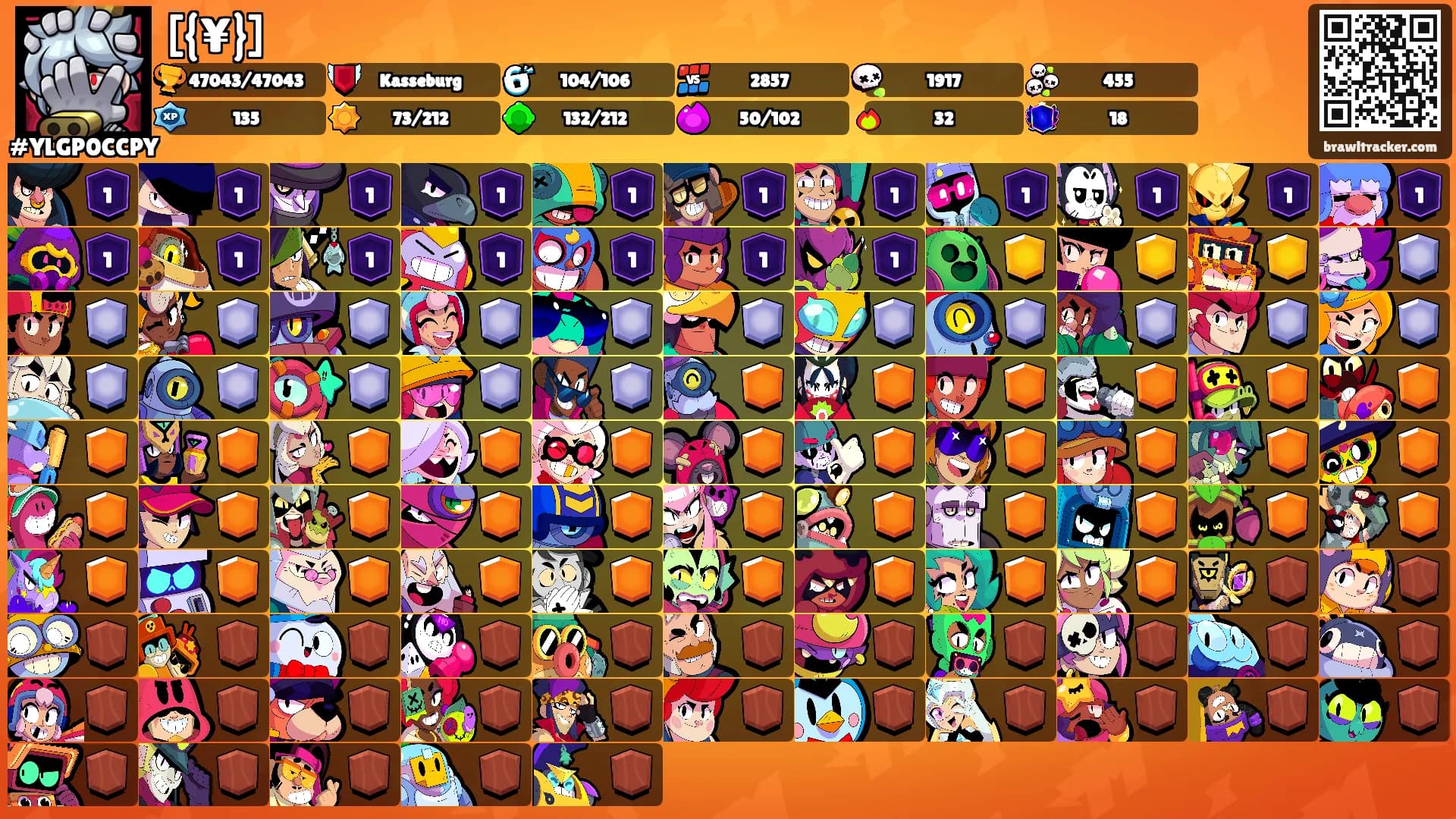 [{¥}]'s Ranks