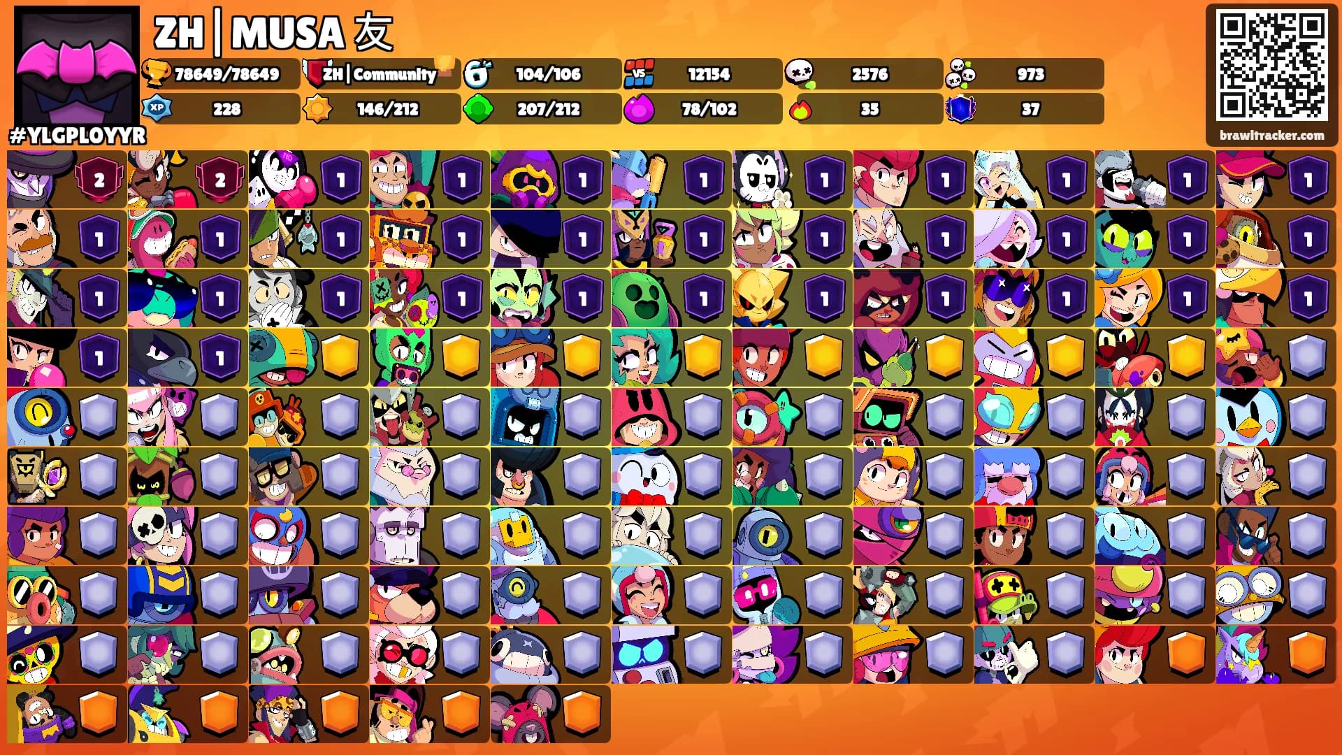 ZH|MUSA 友's Ranks