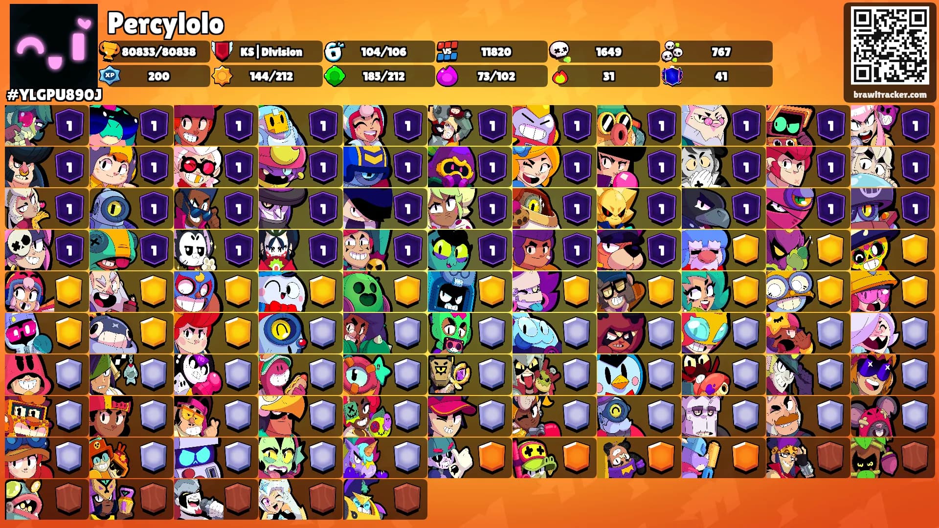 Percylolo's Ranks