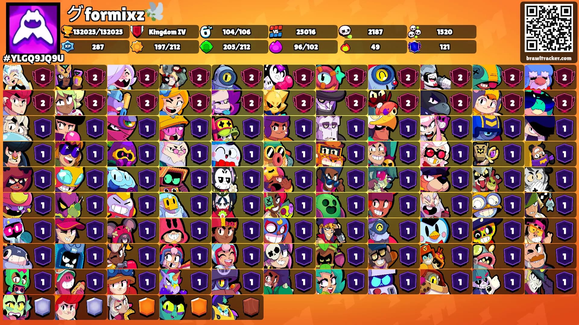 グformixz🕊️'s Ranks