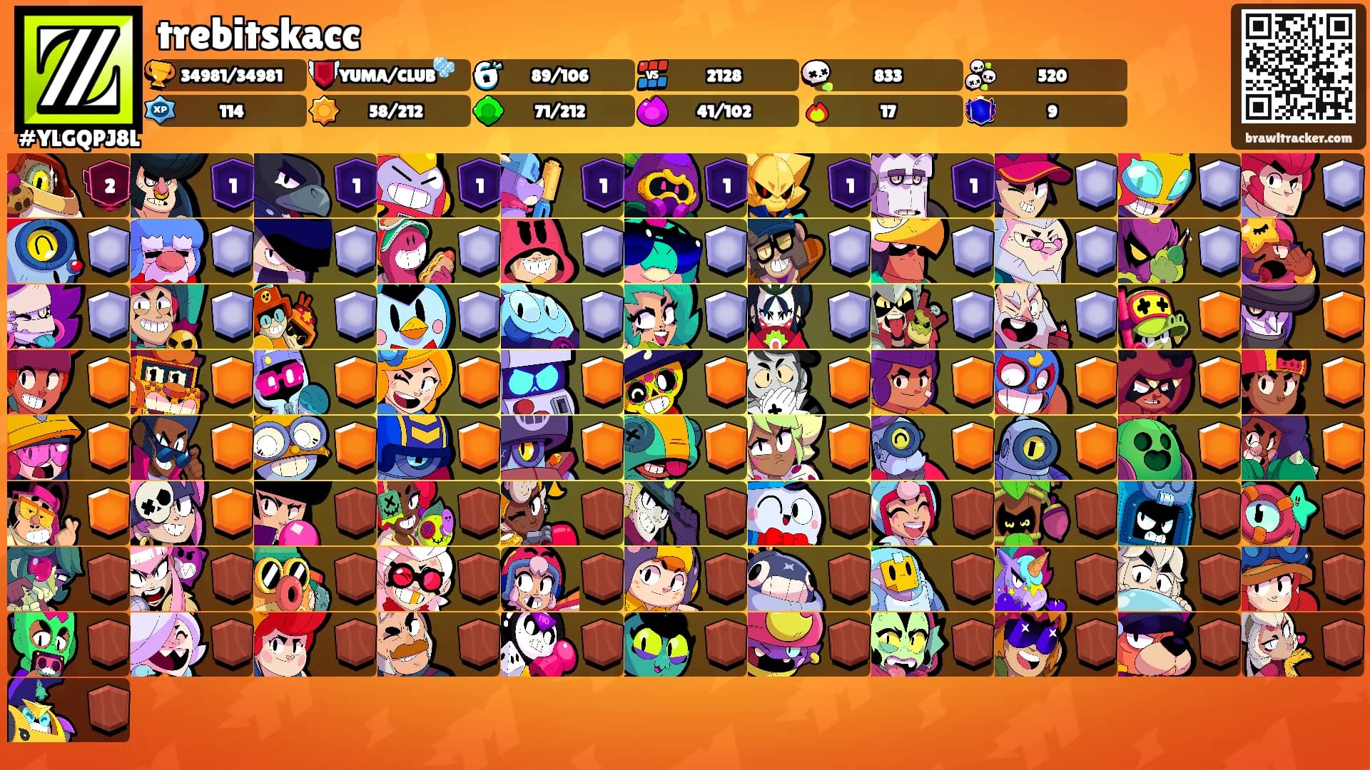 trebitskacc's Ranks