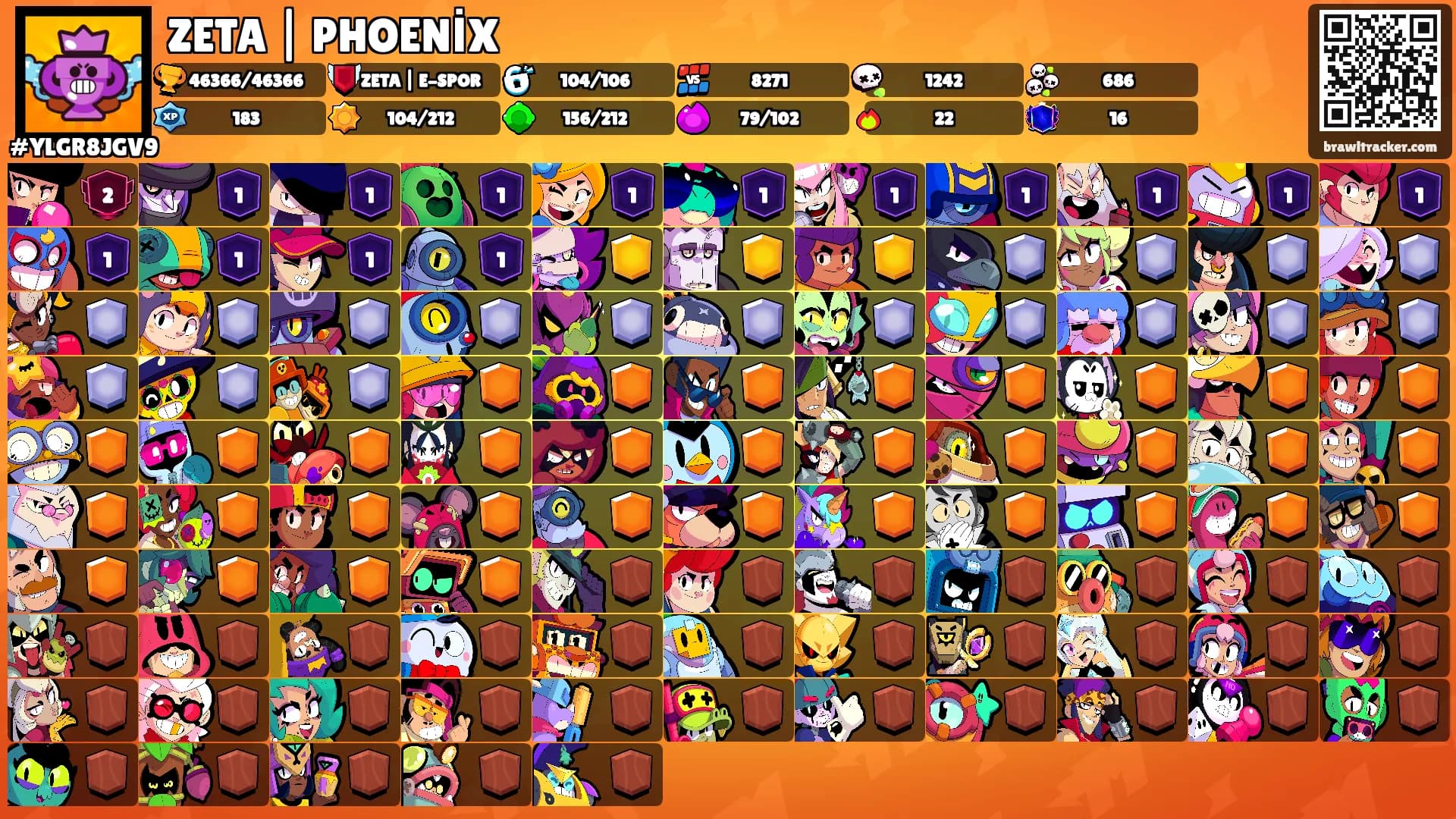 ZETA | PHOENİX's Ranks