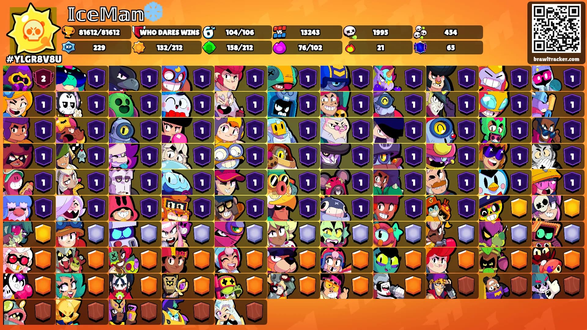 𝕀𝕔𝕖𝕄𝕒𝕟❄️'s Ranks