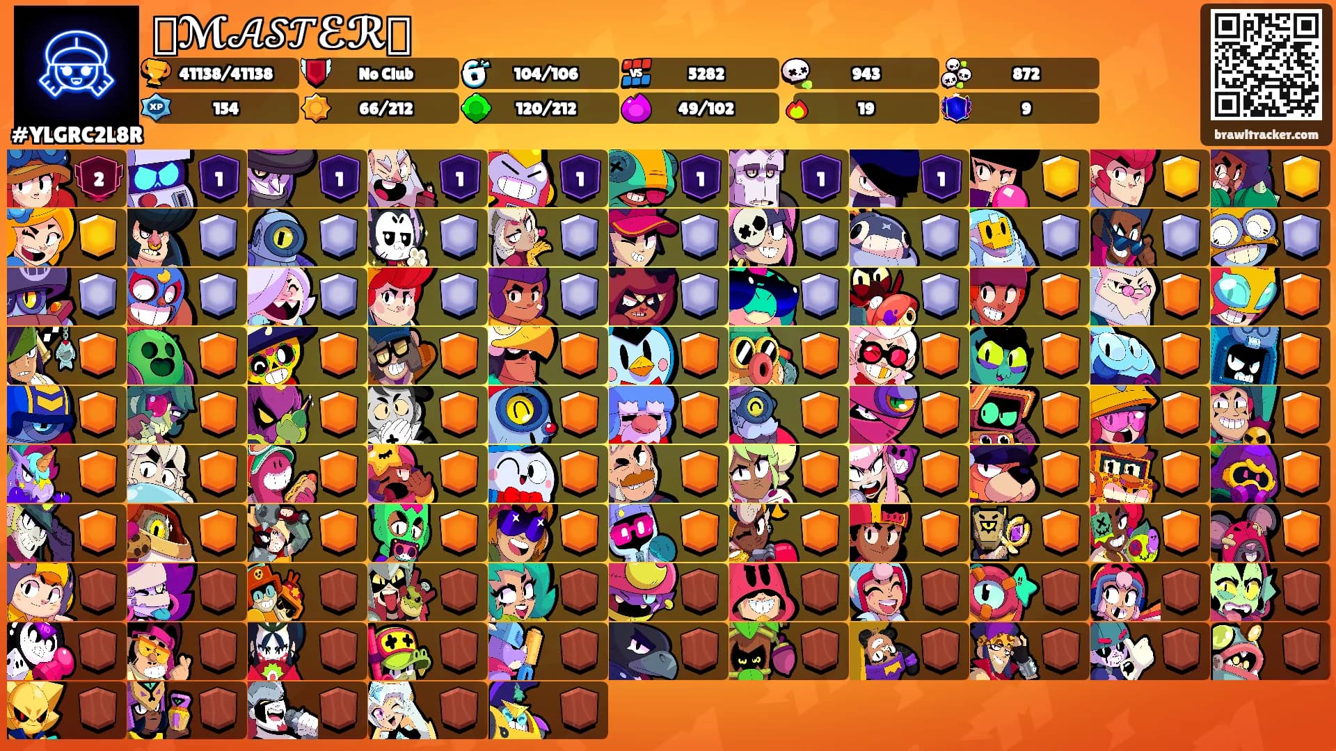 ꧁ℳ𝒜𝒮𝒯ℰℛ꧂'s Ranks