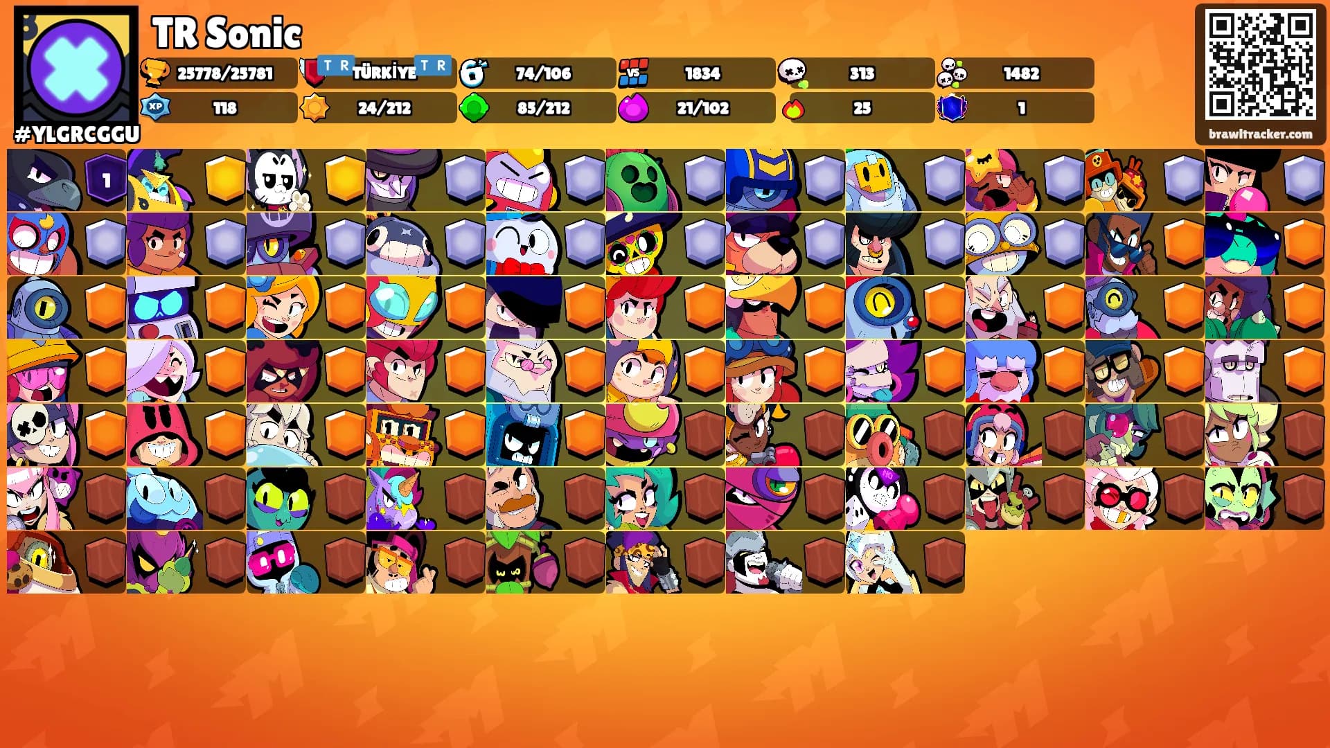 TR Sonic's Ranks